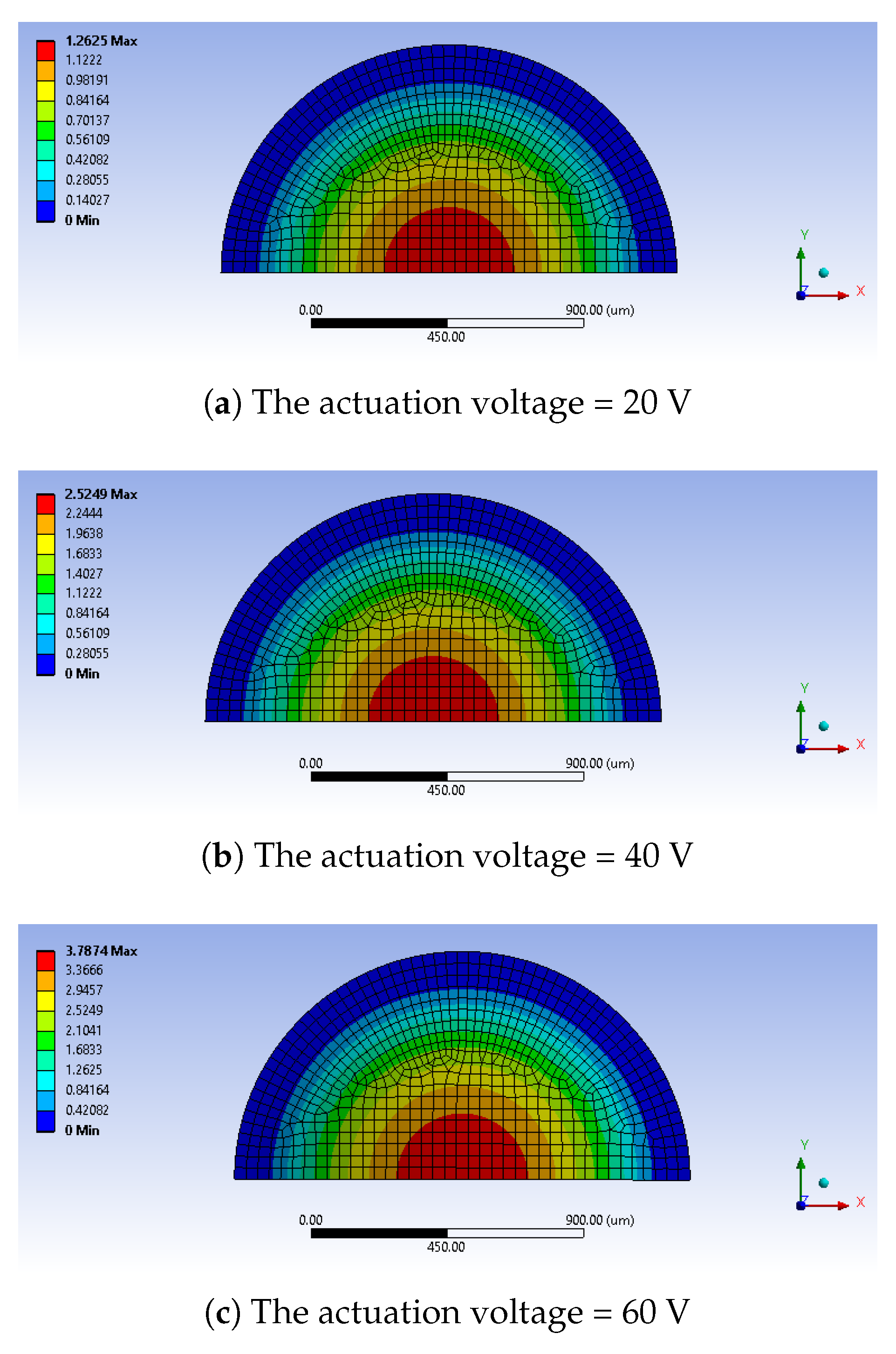 Micromachines 10 00259 g006 Micromachines 10 00259 g006
