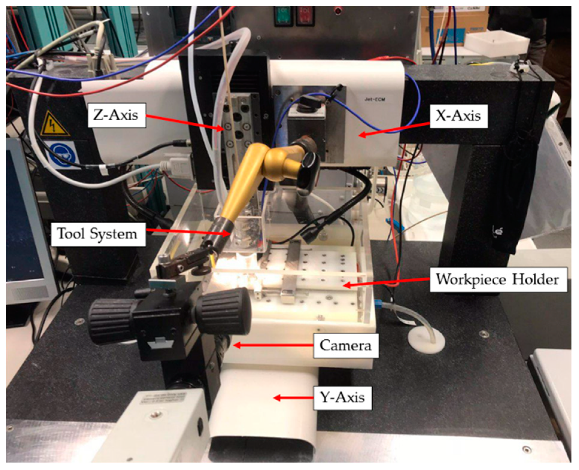 Micromachines 10 00261 g003