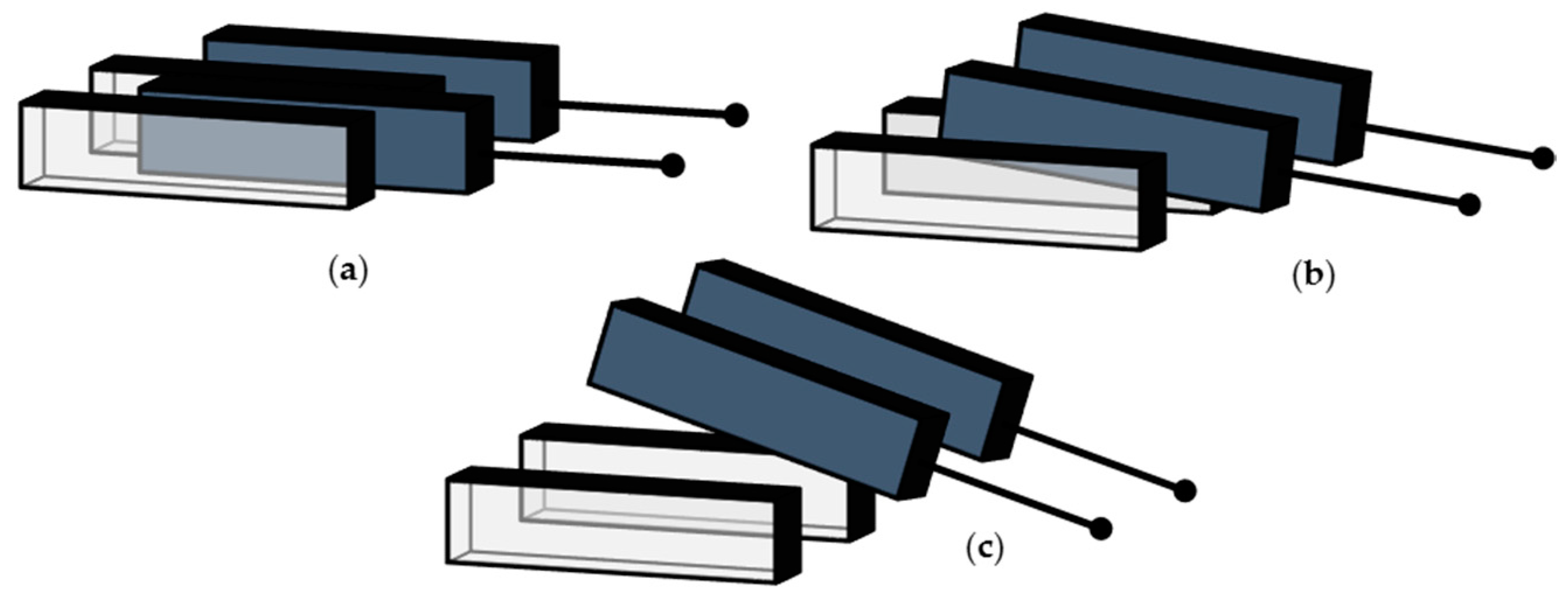 Micromachines 10 00263 g001