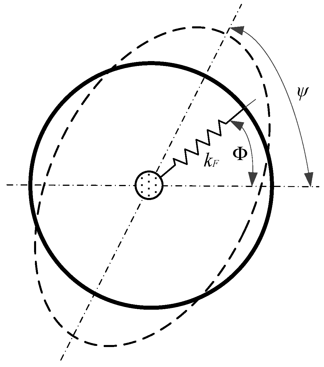 Micromachines 10 00264 g001 Micromachines 10 00264 g001