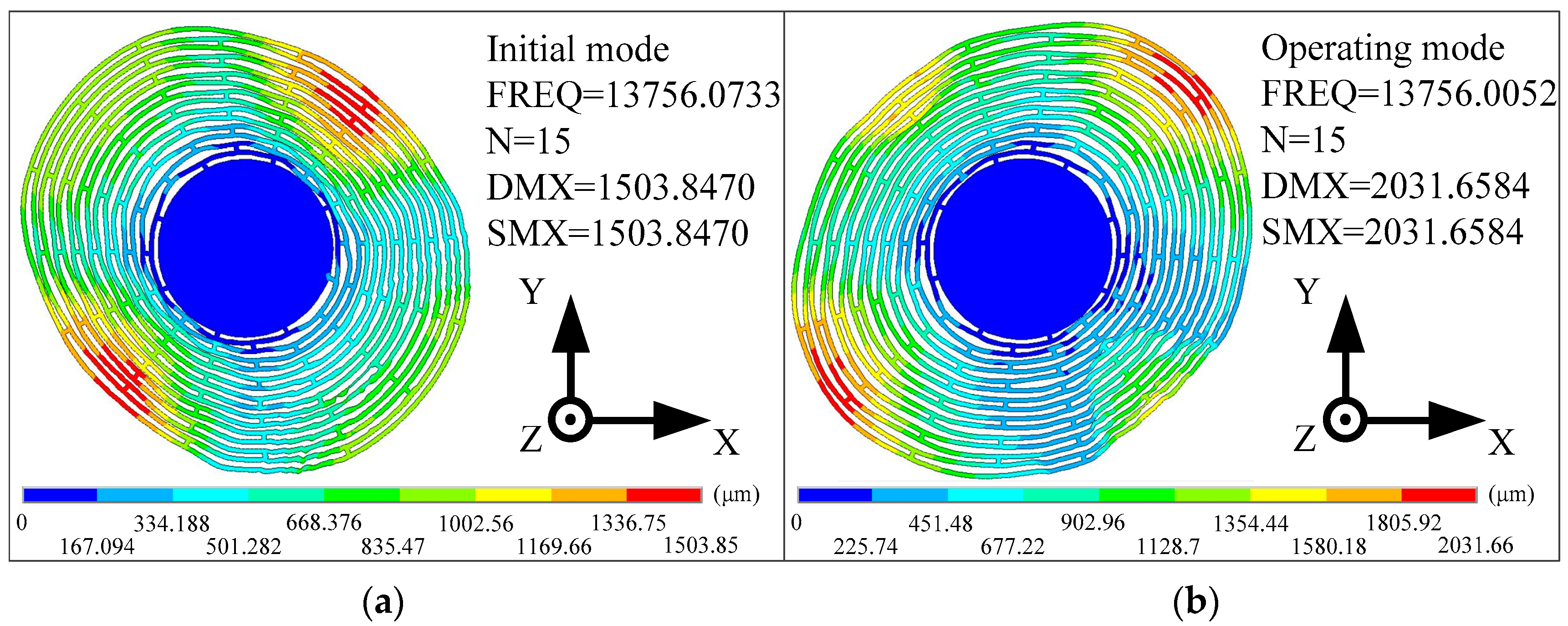 Micromachines 10 00264 g004 Micromachines 10 00264 g004