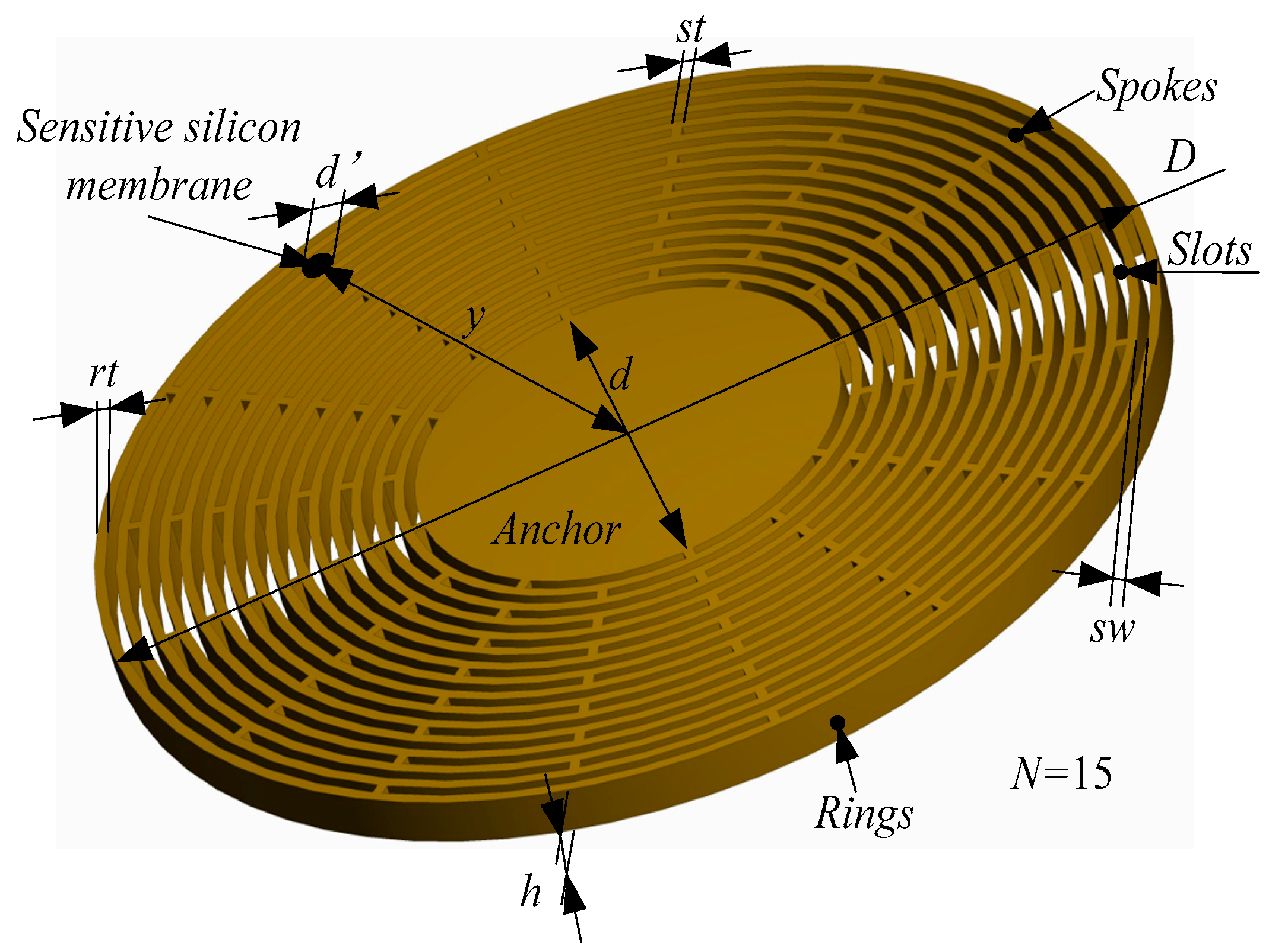 Micromachines 10 00264 g006 Micromachines 10 00264 g006