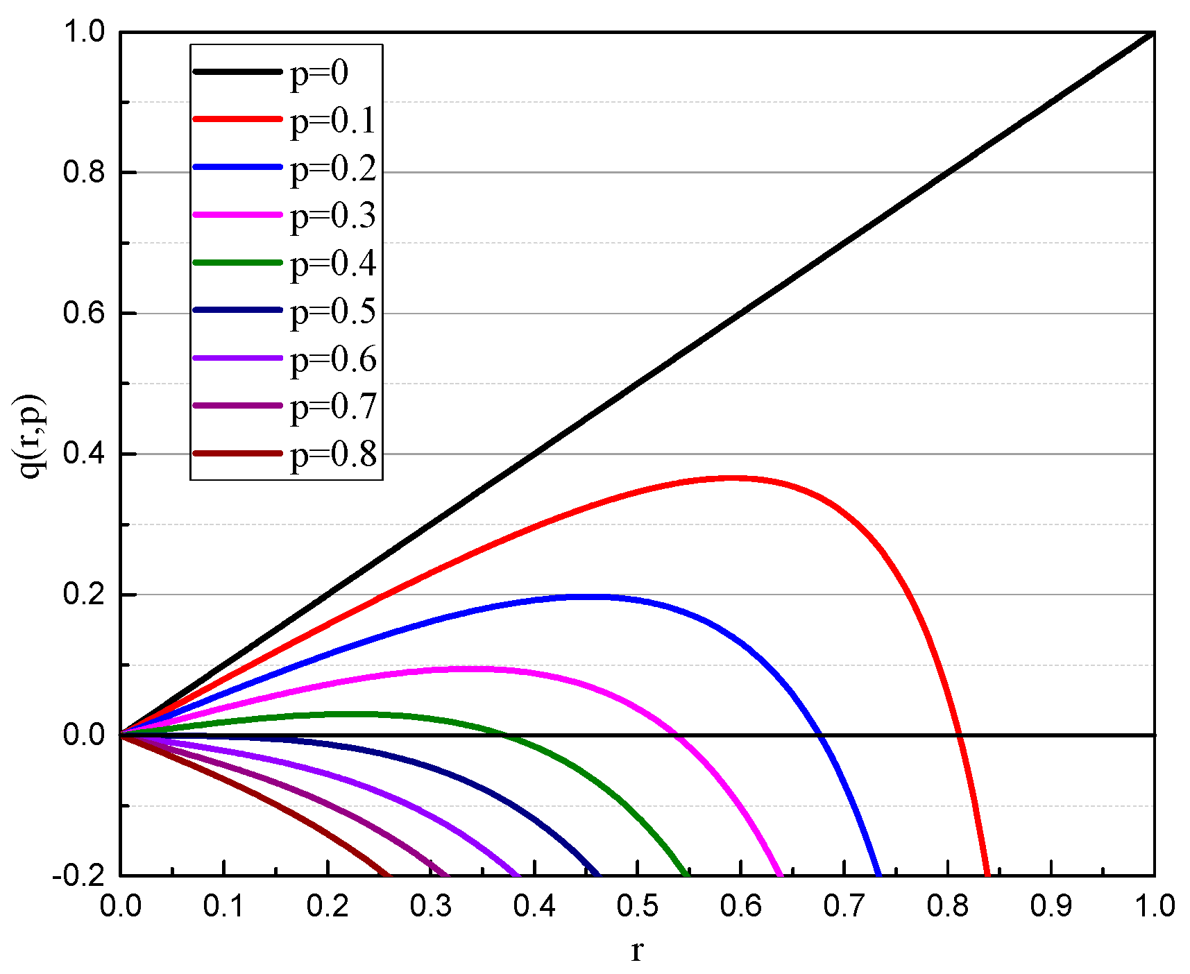 Micromachines 10 00264 g008 Micromachines 10 00264 g008
