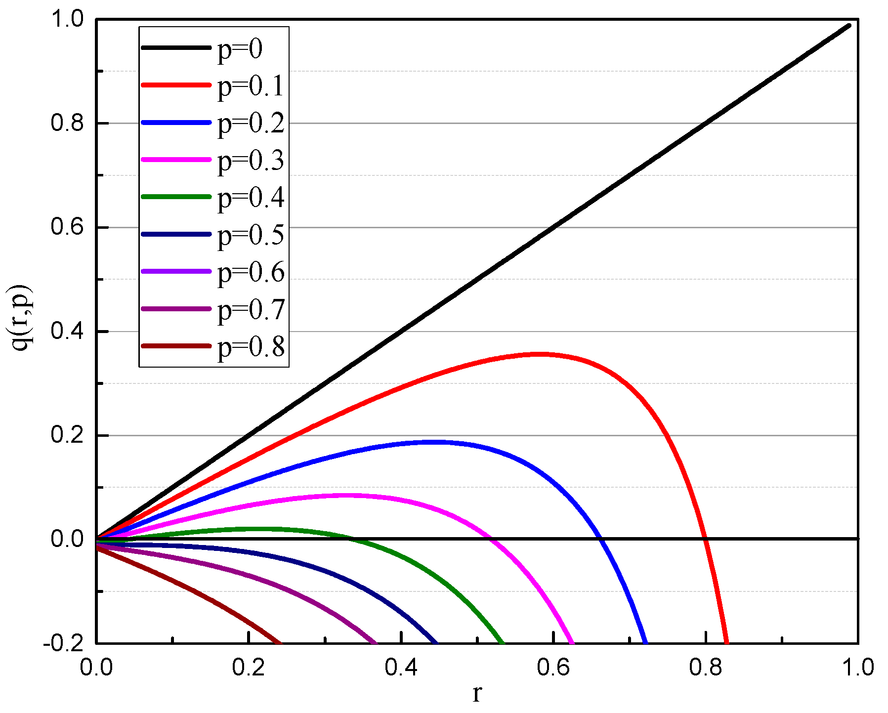 Micromachines 10 00264 g010 Micromachines 10 00264 g010