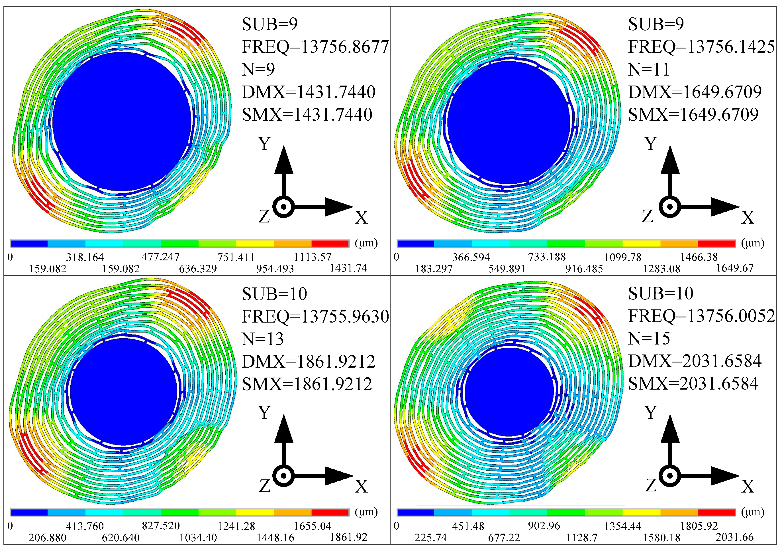 Micromachines 10 00264 g012 Micromachines 10 00264 g012