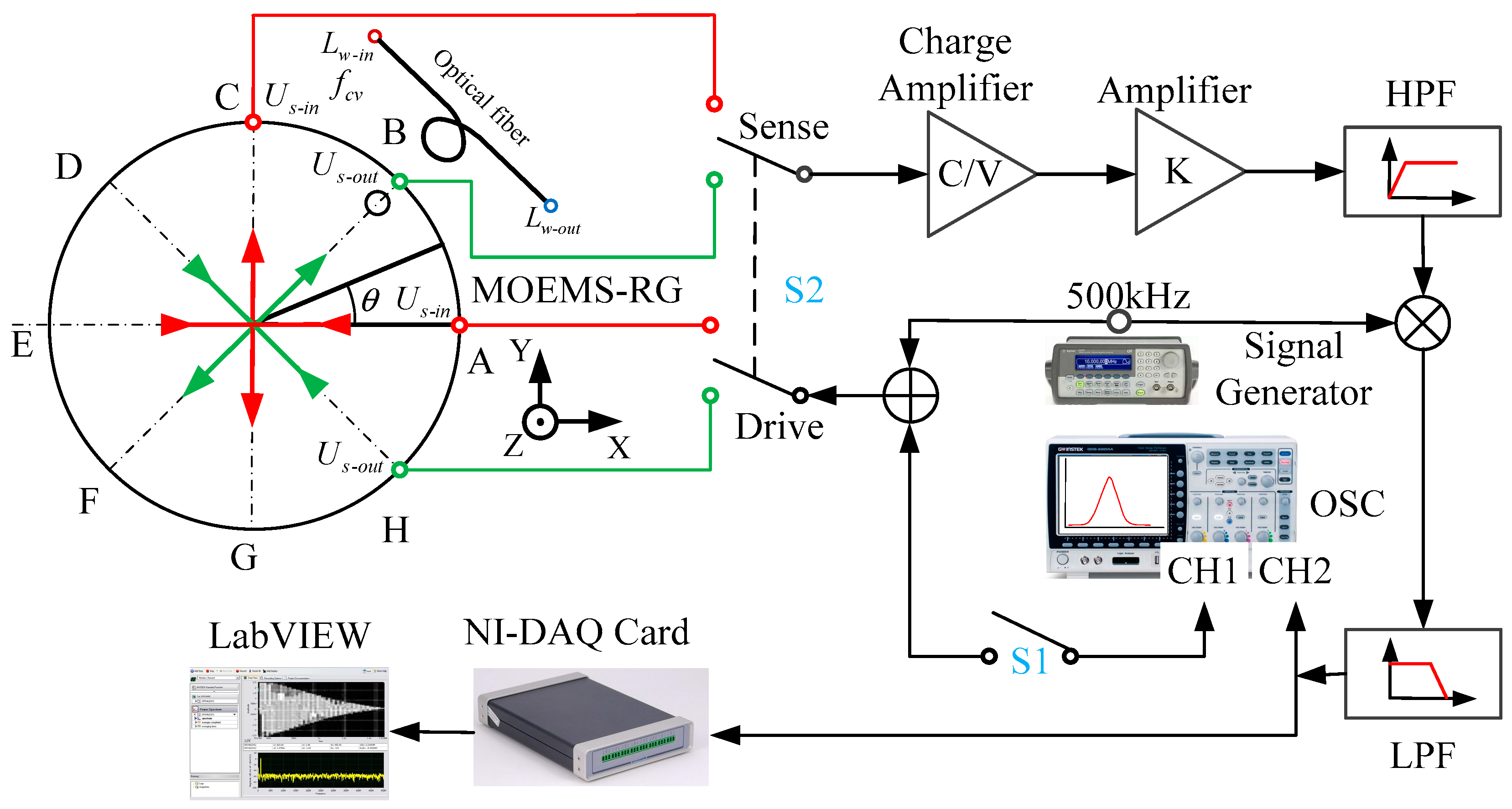 Micromachines 10 00264 g016 Micromachines 10 00264 g016