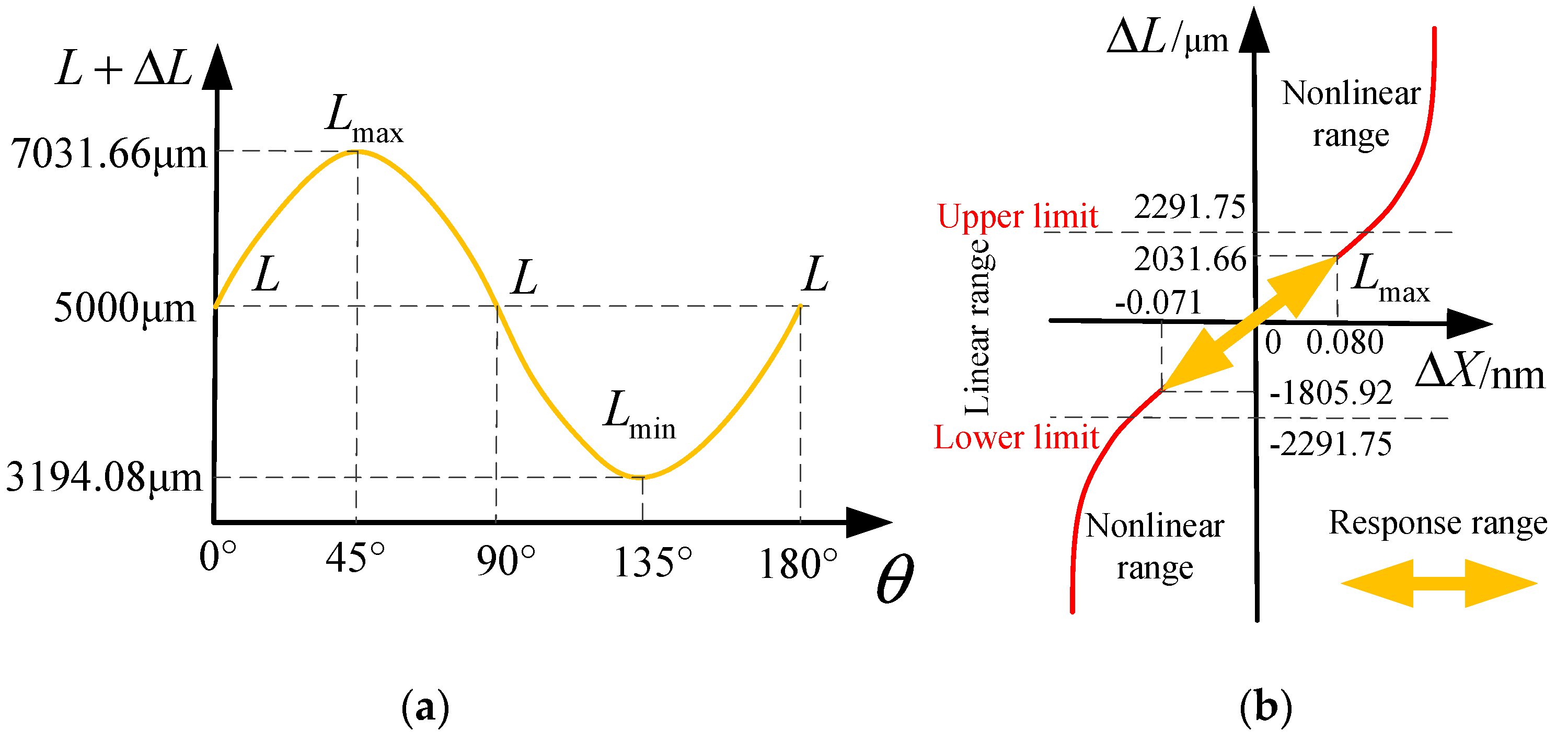 Micromachines 10 00264 g019 Micromachines 10 00264 g019