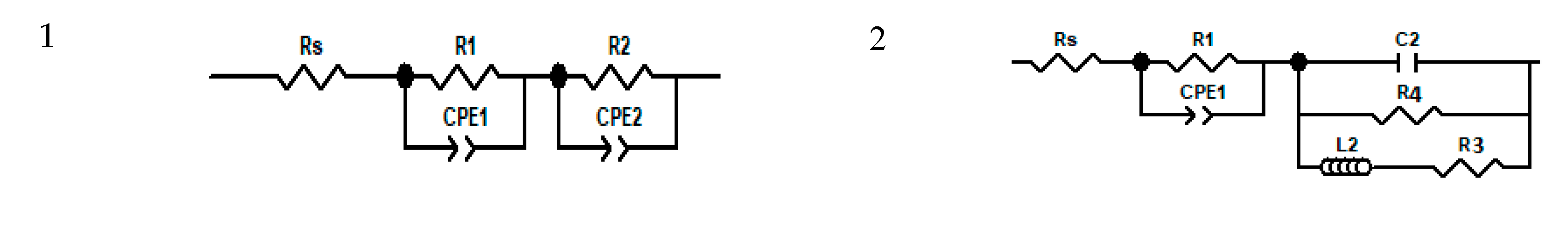Micromachines 10 00266 i001