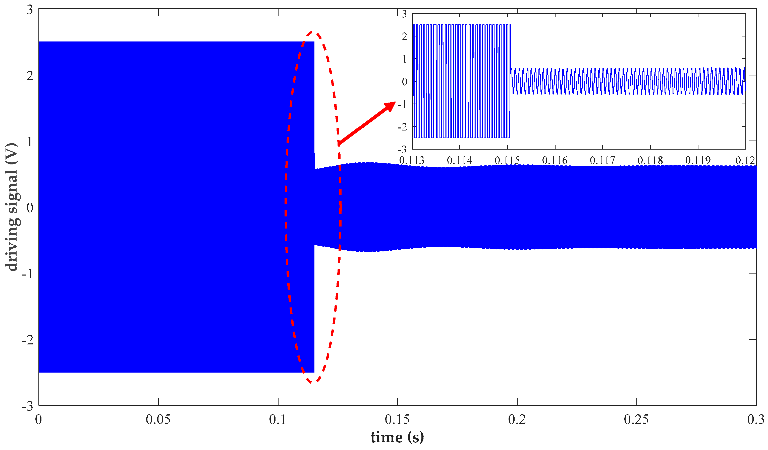 Micromachines 10 00270 g012
