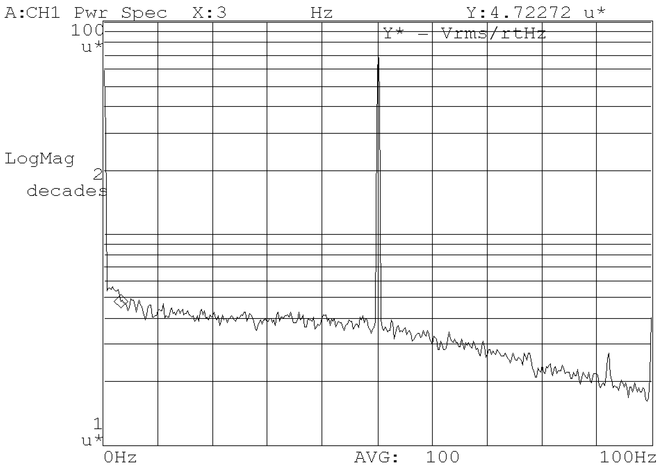Micromachines 10 00270 g015