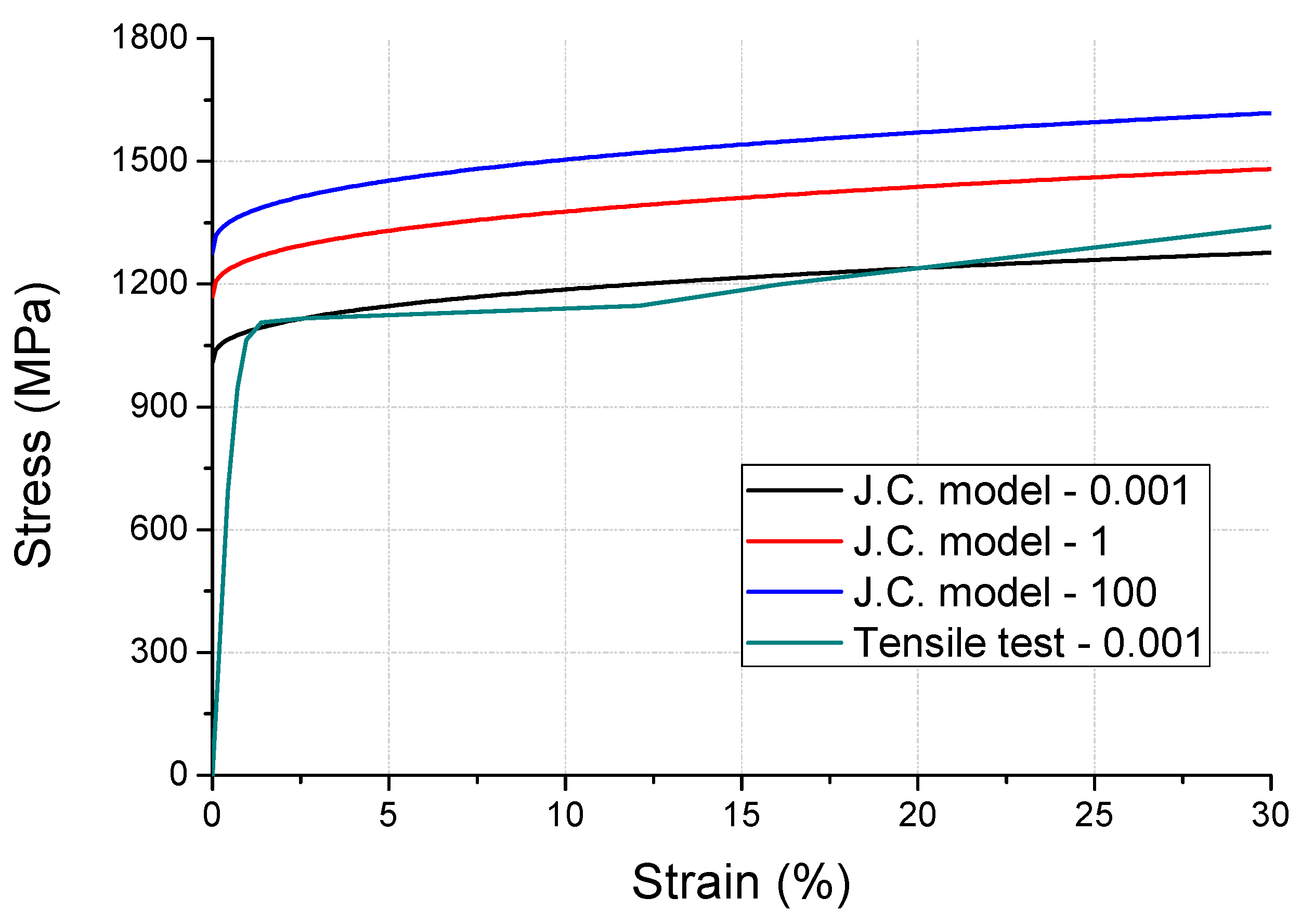 Micromachines 10 00272 g003