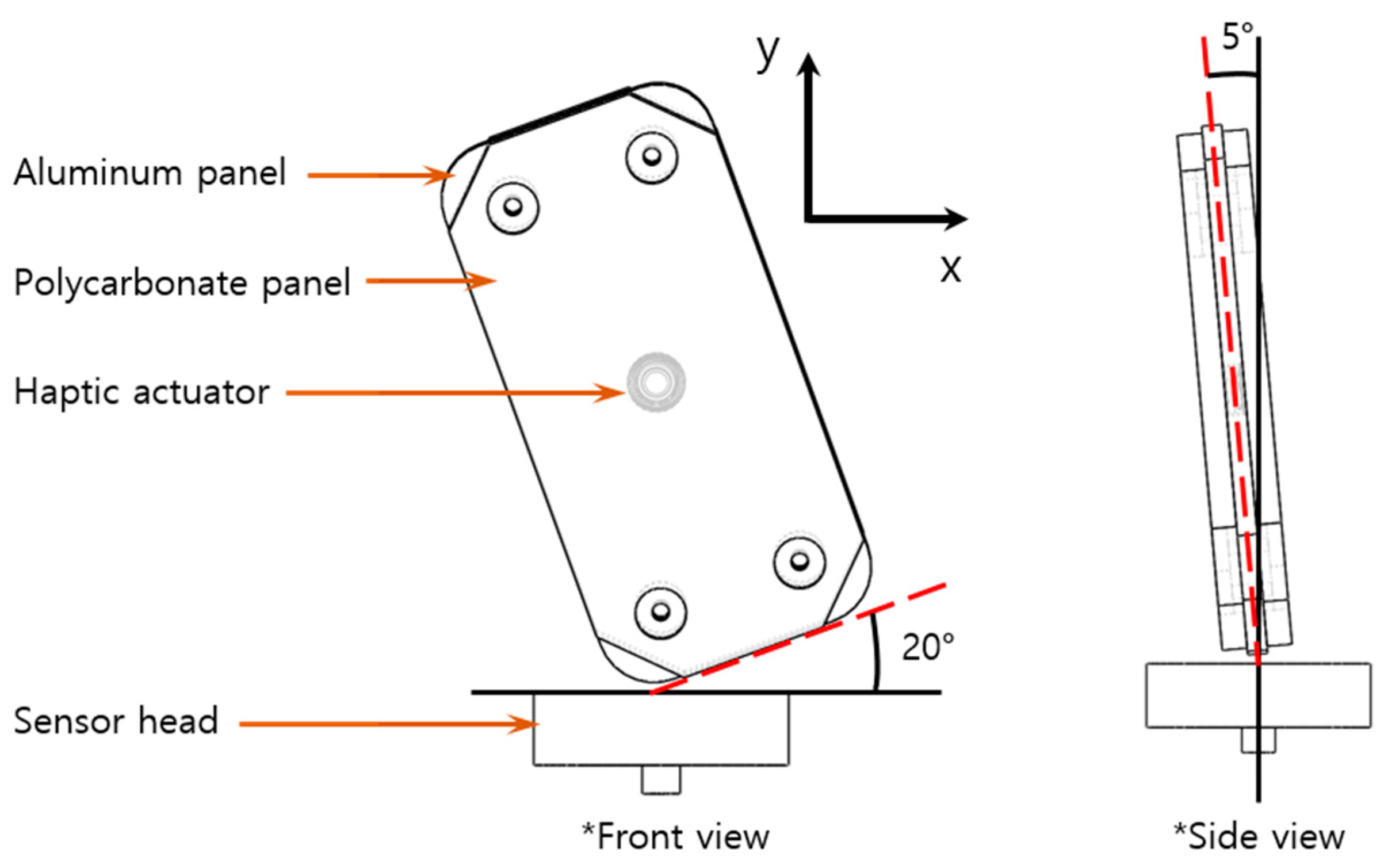 Micromachines 10 00272 g004