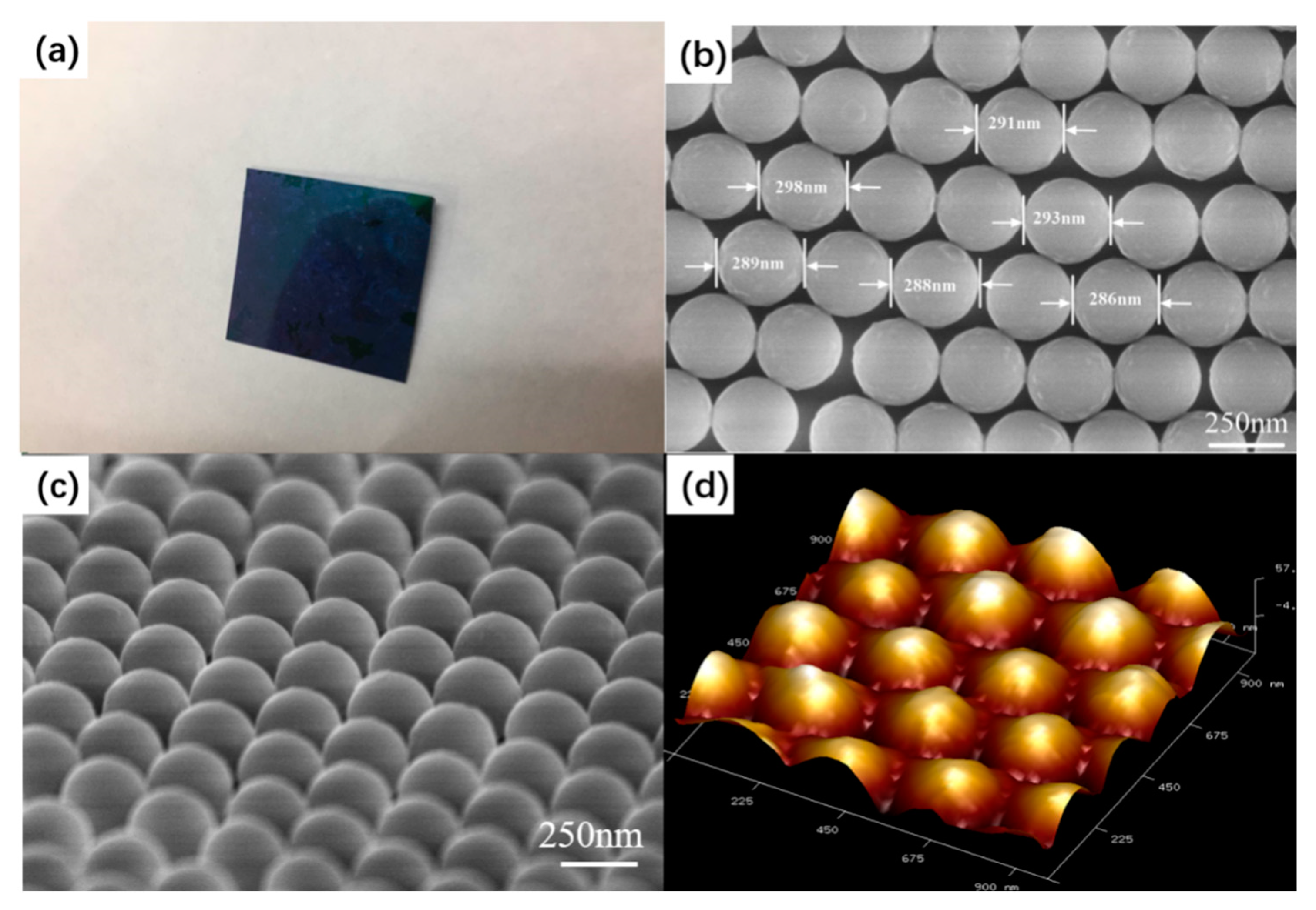 Micromachines 10 00282 g002