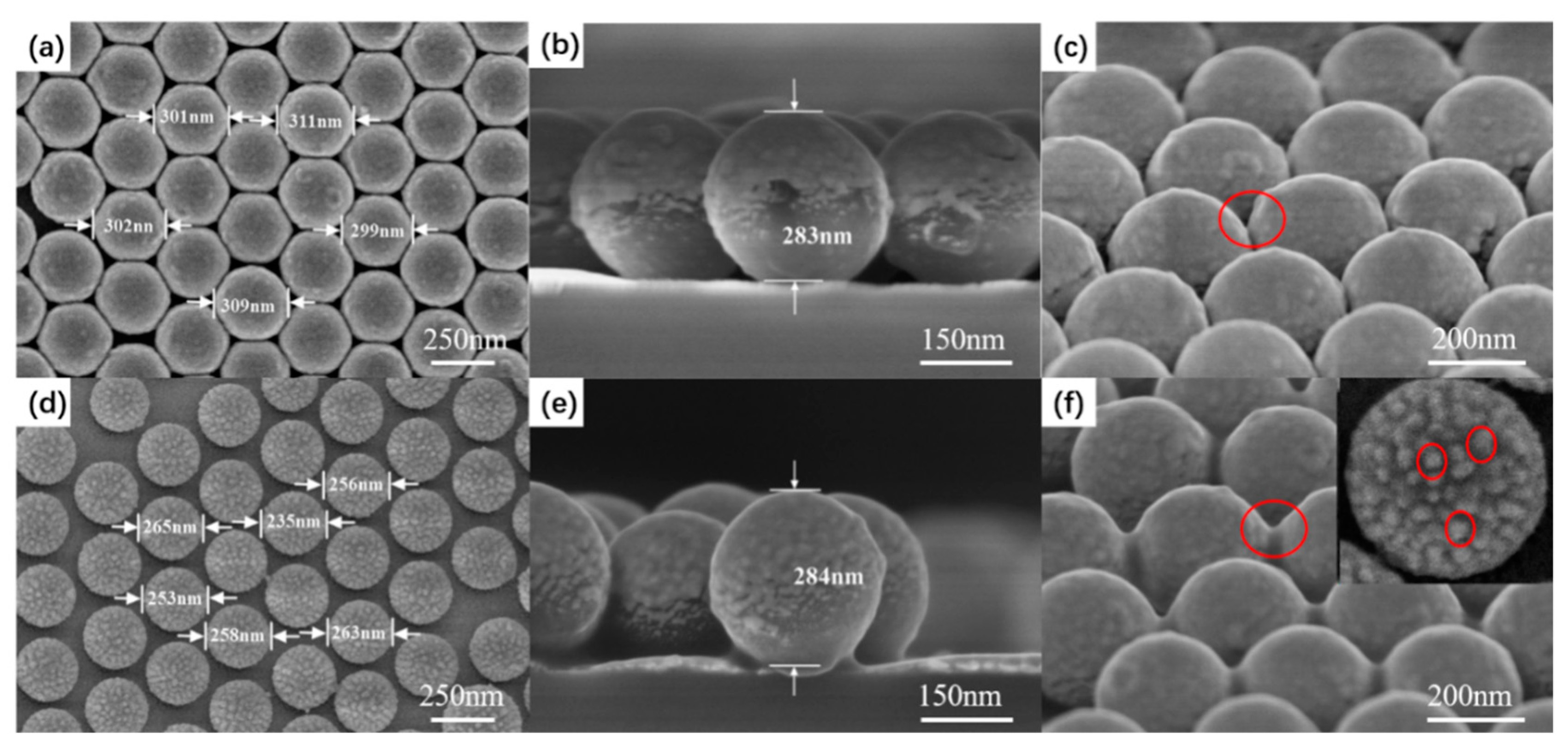 Micromachines 10 00282 g005