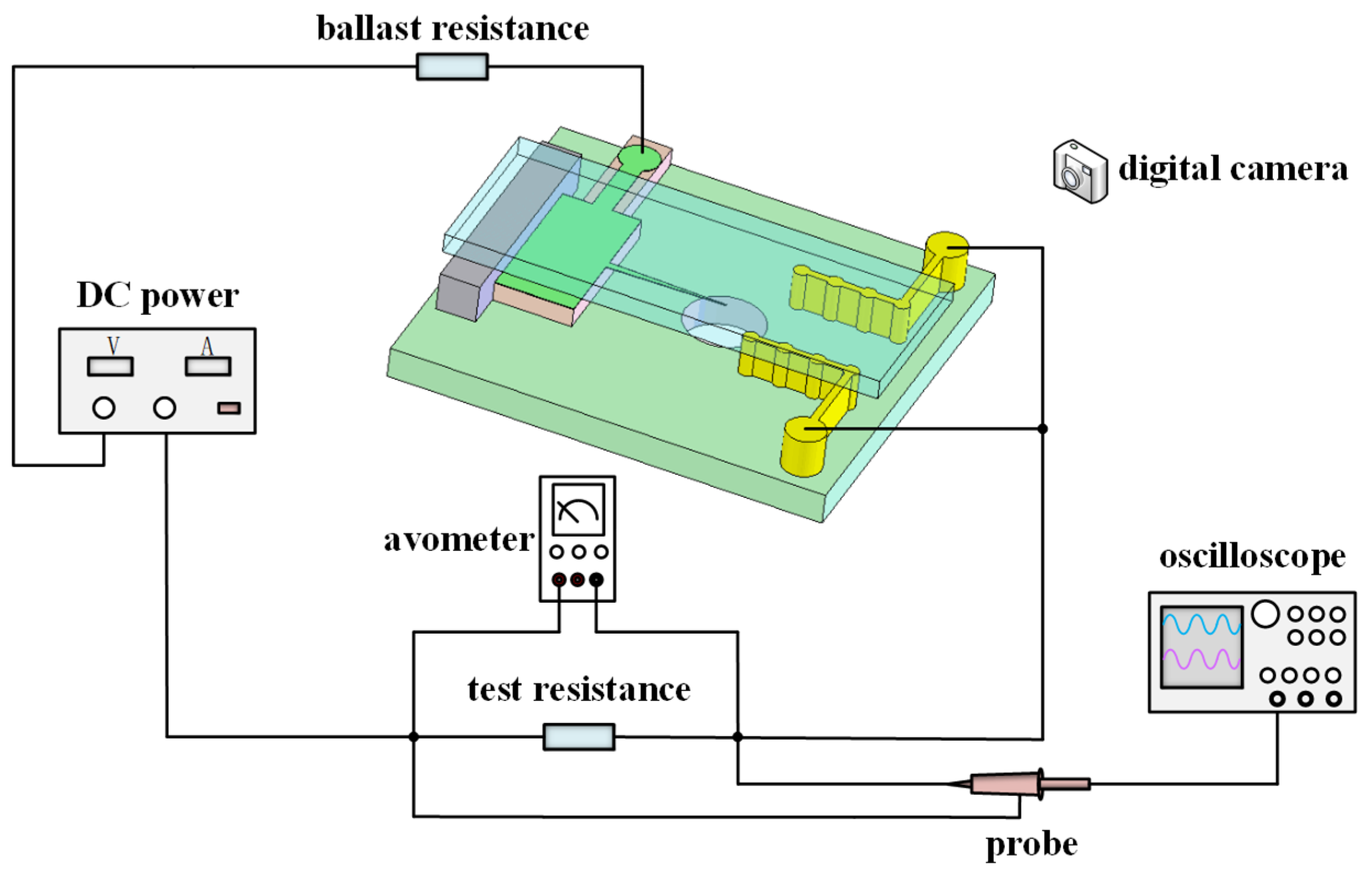 Micromachines 10 00286 g003