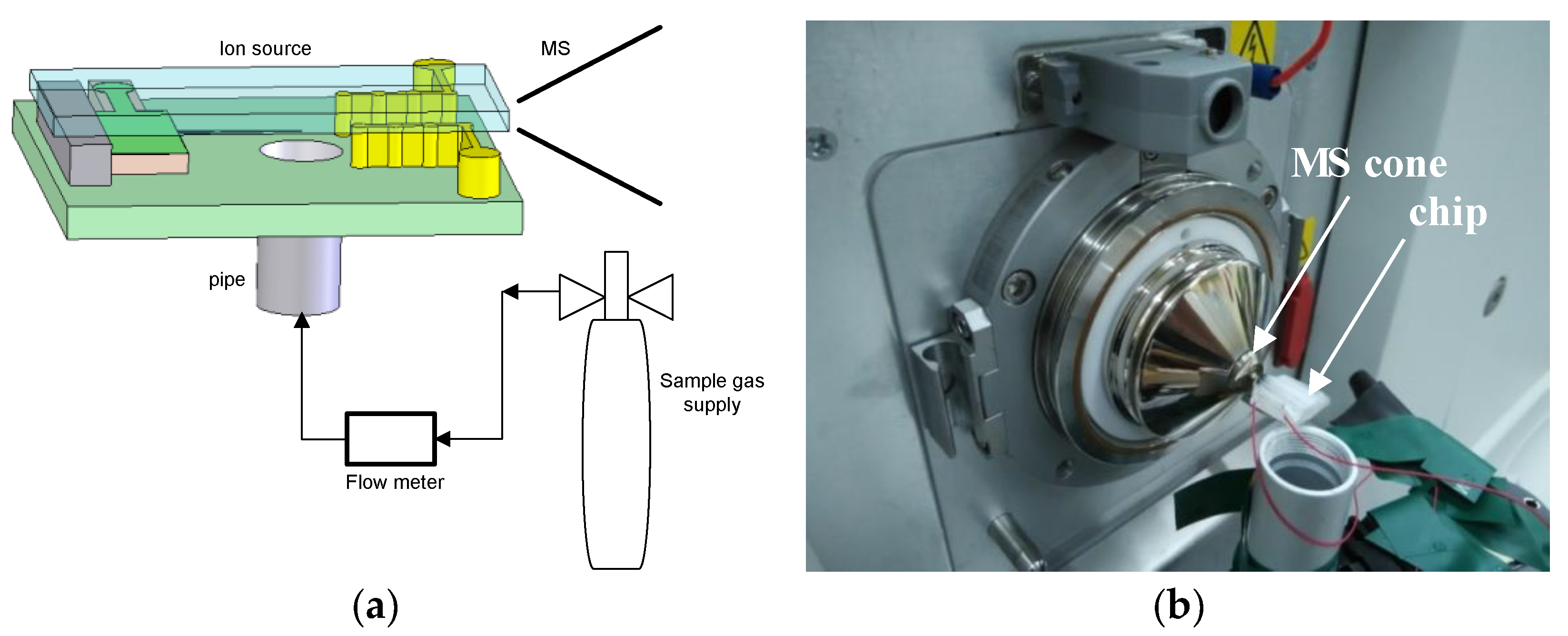 Micromachines 10 00286 g004