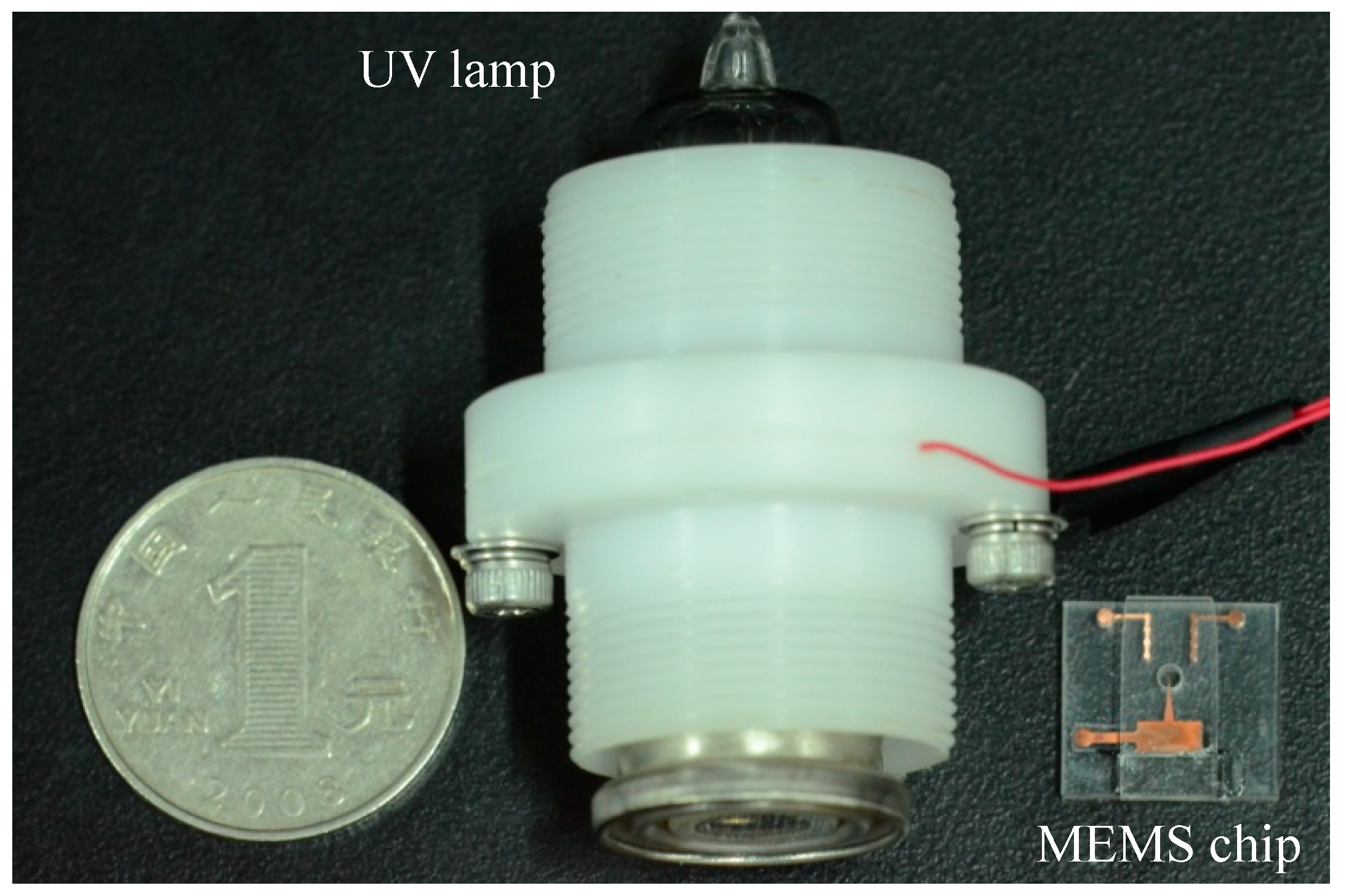 Micromachines 10 00286 g007