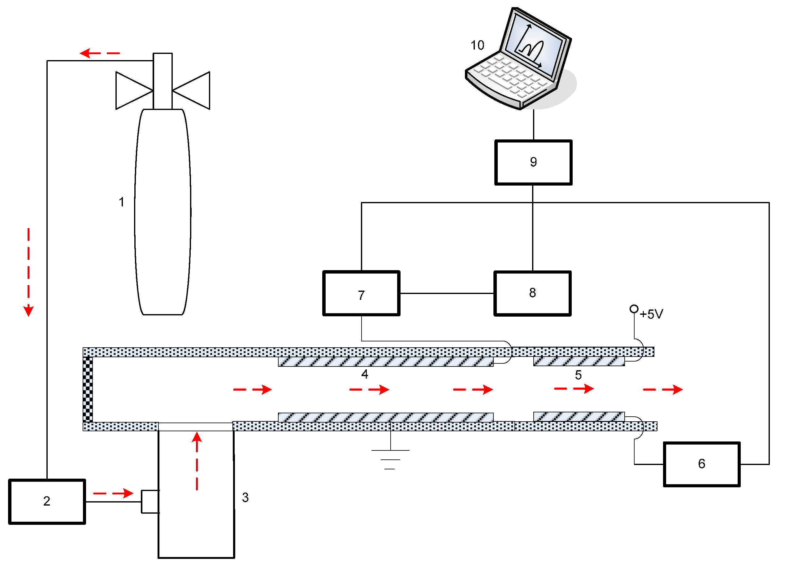 Micromachines 10 00286 g009