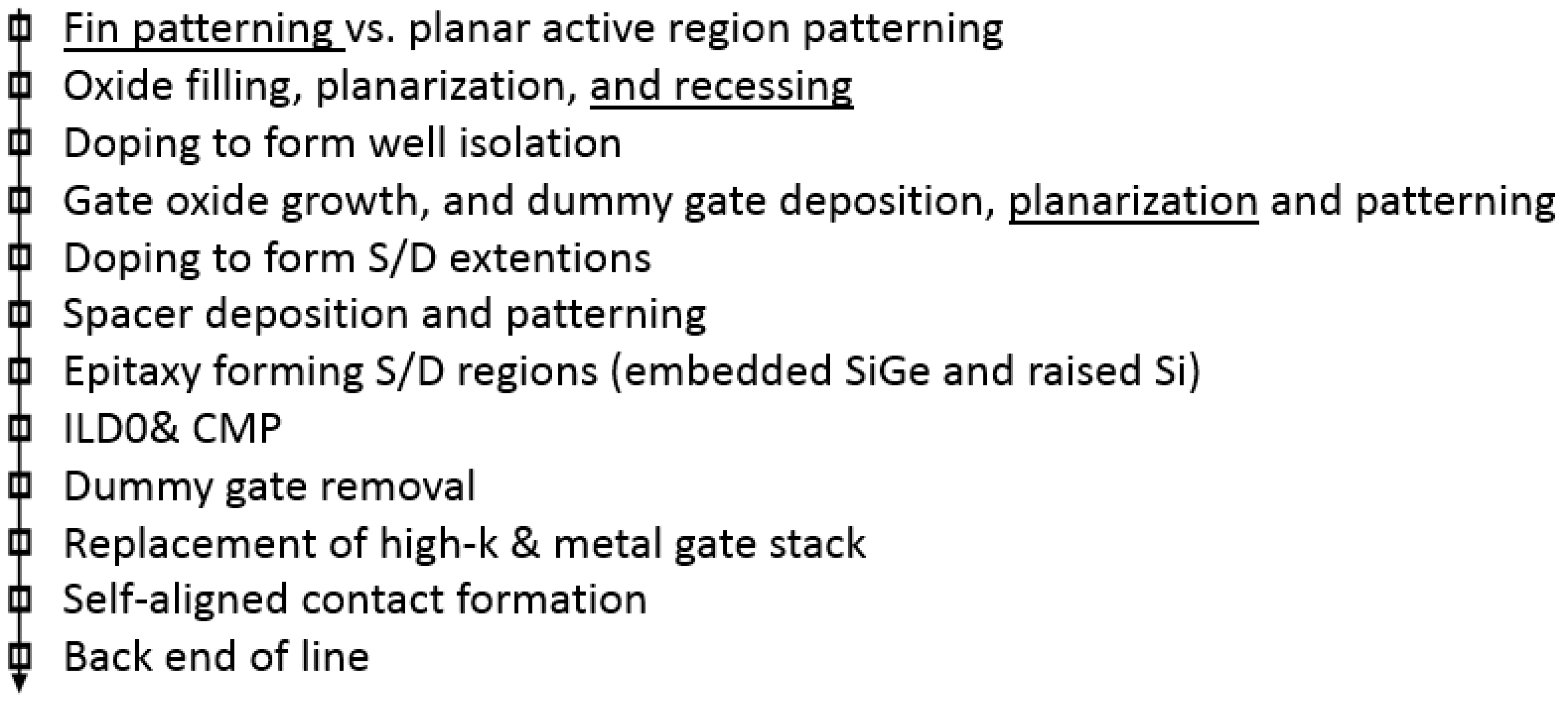 Micromachines 10 00293 g005