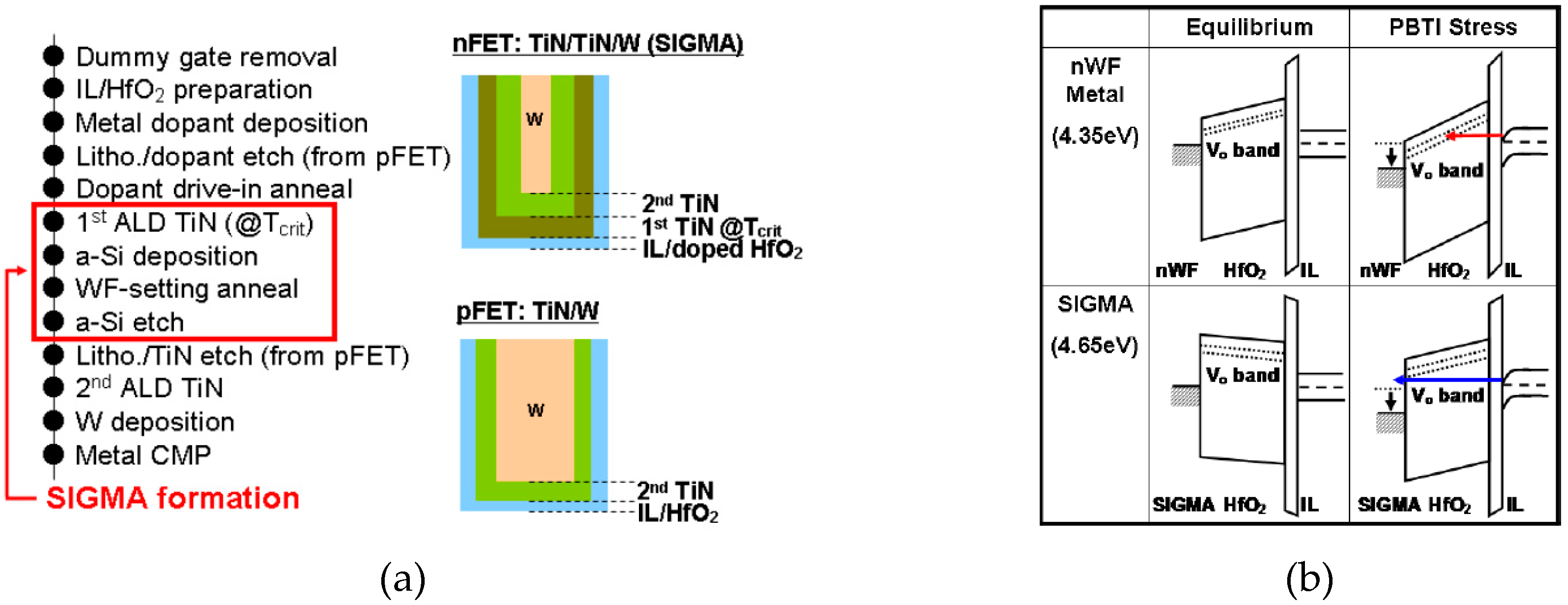 Micromachines 10 00293 g027