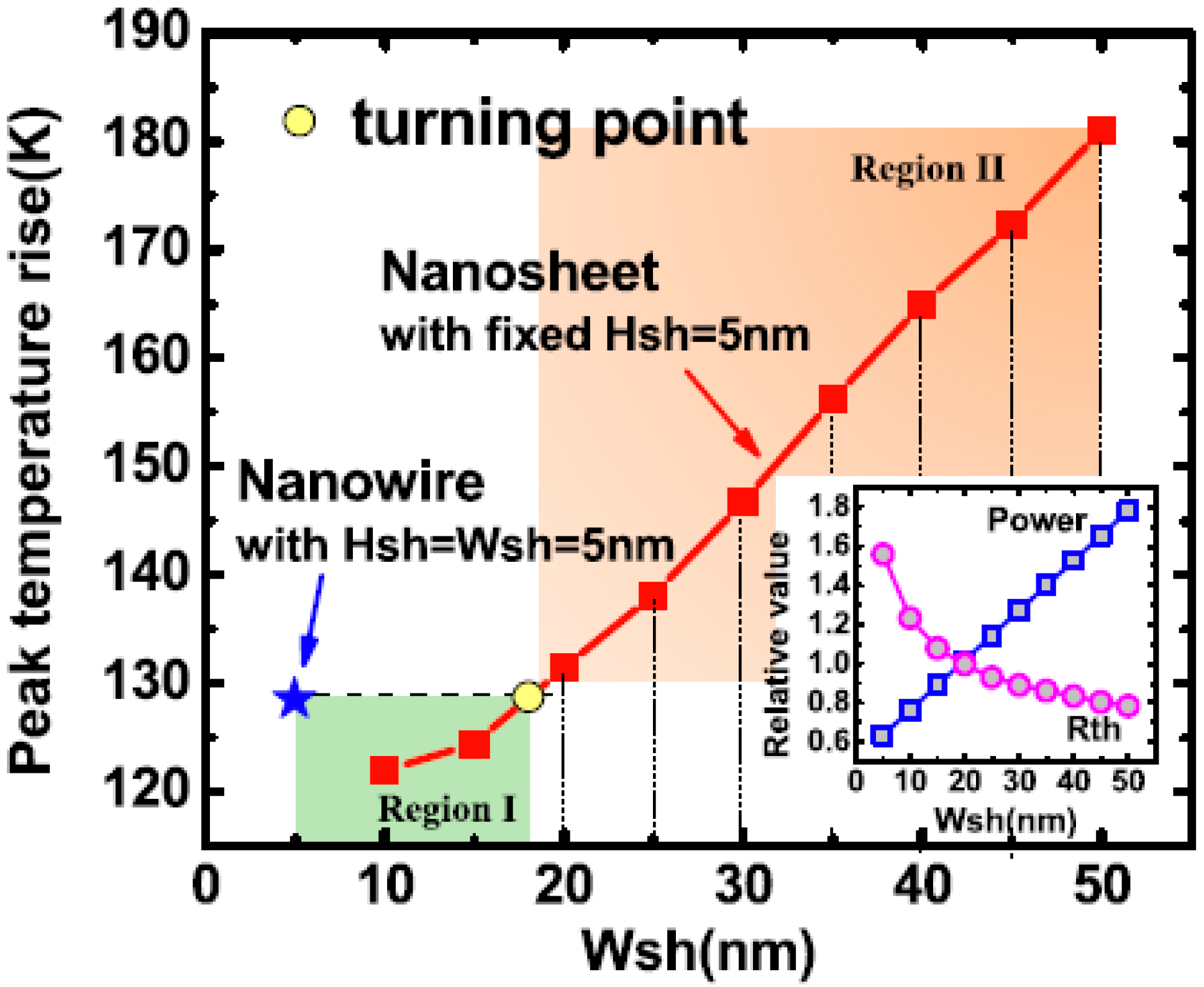 Micromachines 10 00293 g028