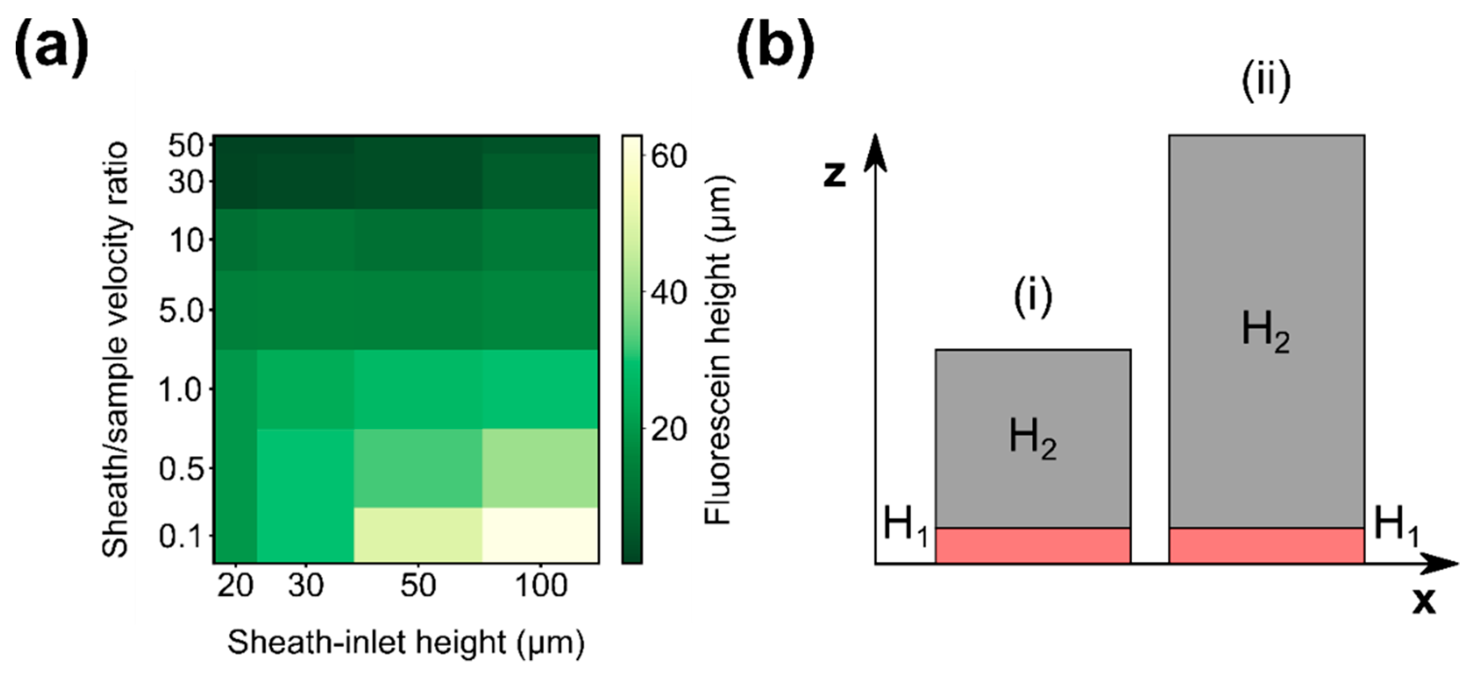 Micromachines 10 00311 g002