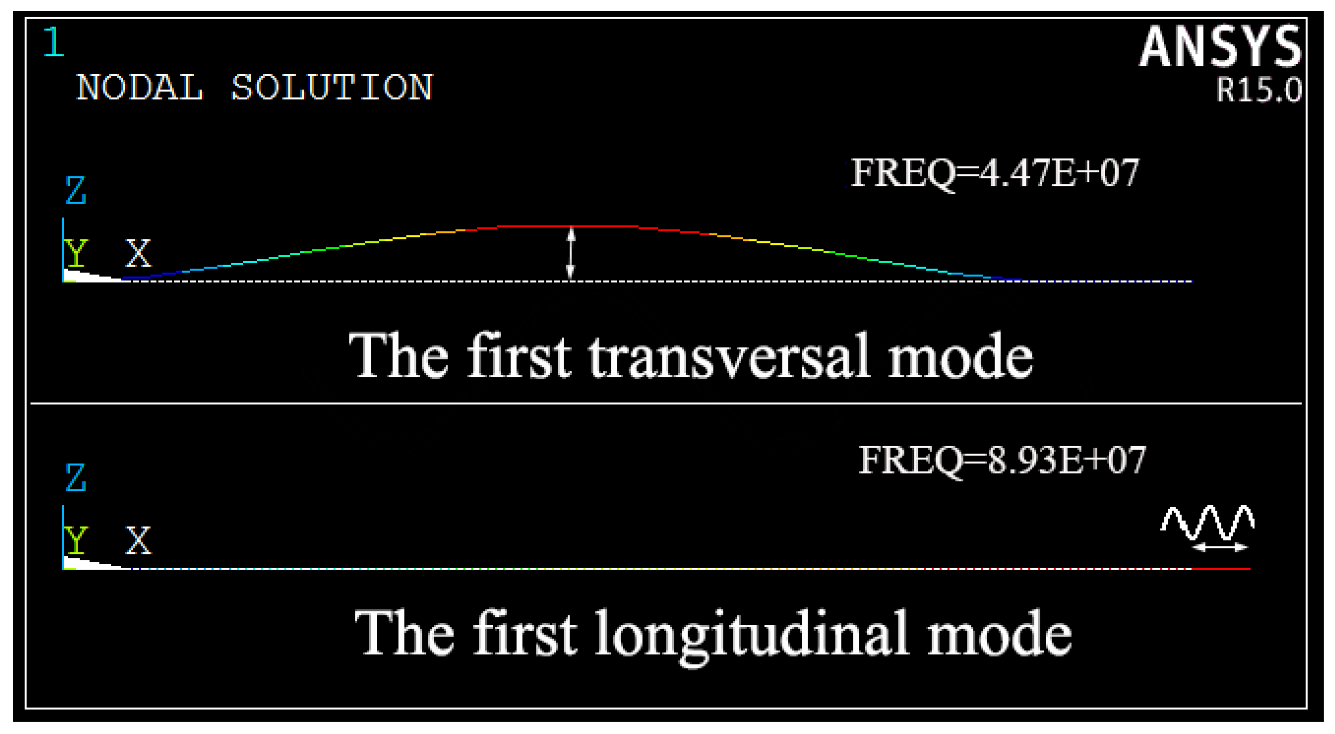 Micromachines 10 00315 g003 Micromachines 10 00315 g003