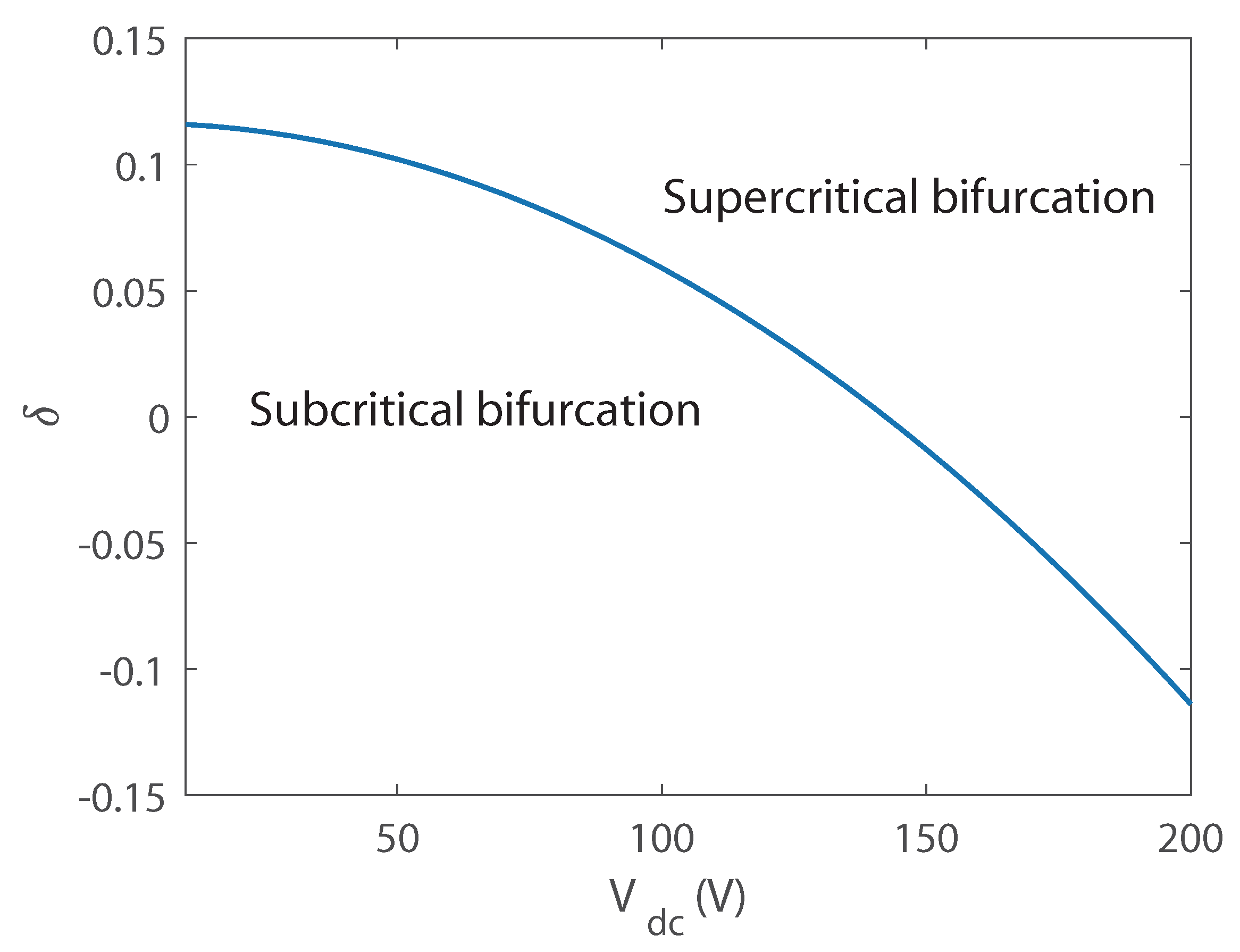 Micromachines 10 00315 g005 Micromachines 10 00315 g005