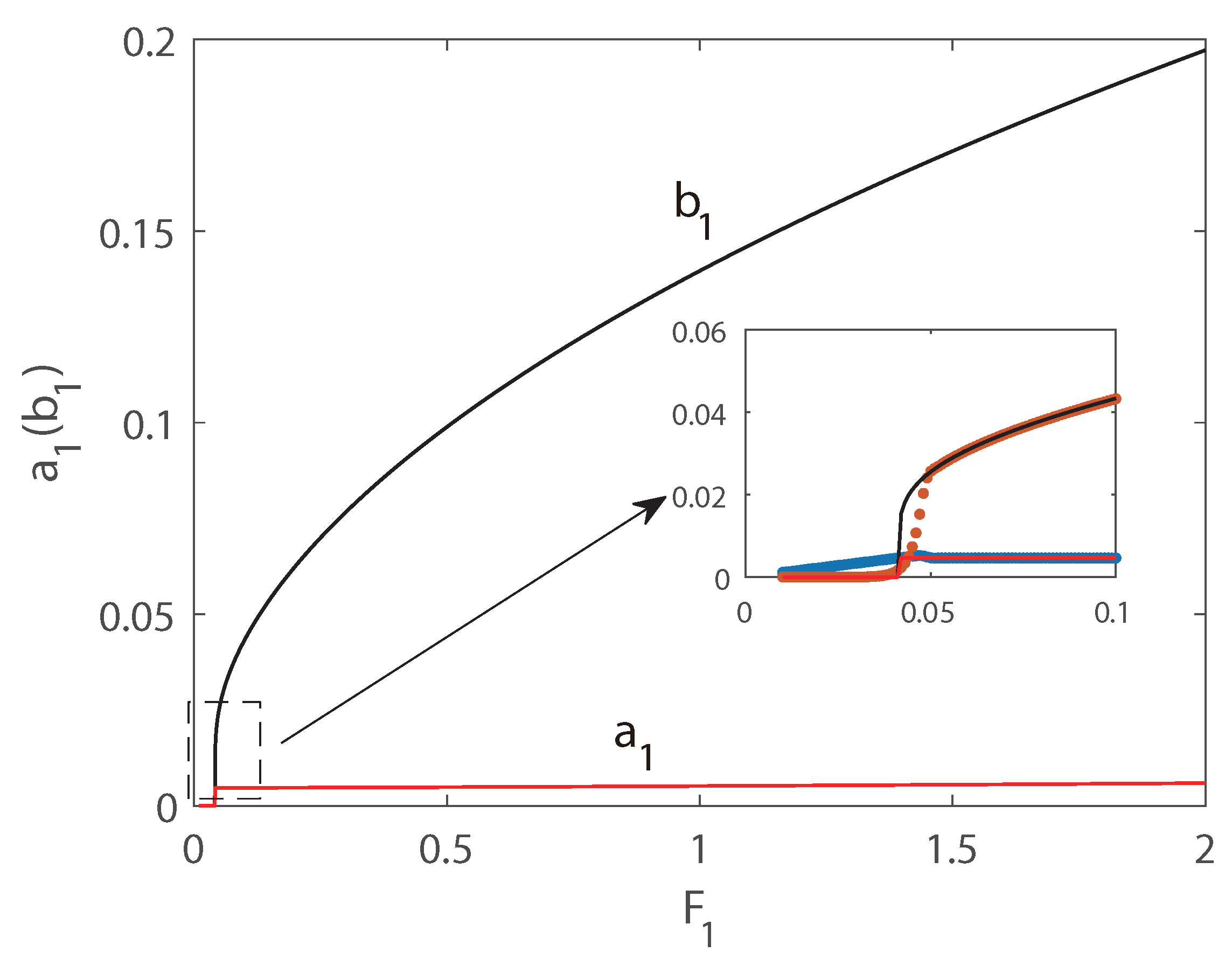 Micromachines 10 00315 g007 Micromachines 10 00315 g007