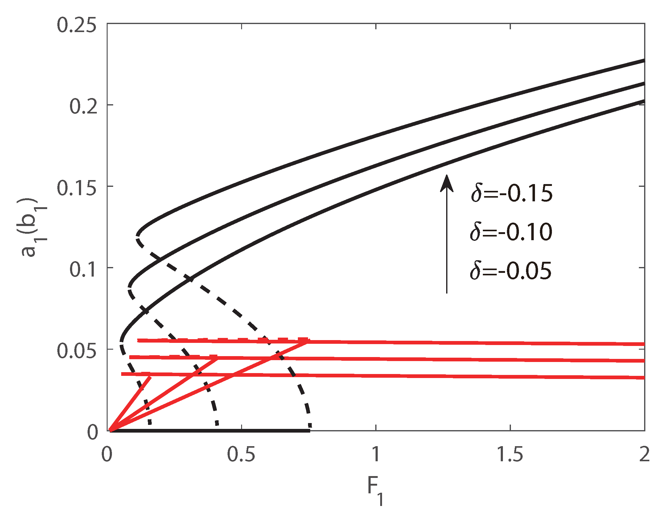 Micromachines 10 00315 g010 Micromachines 10 00315 g010