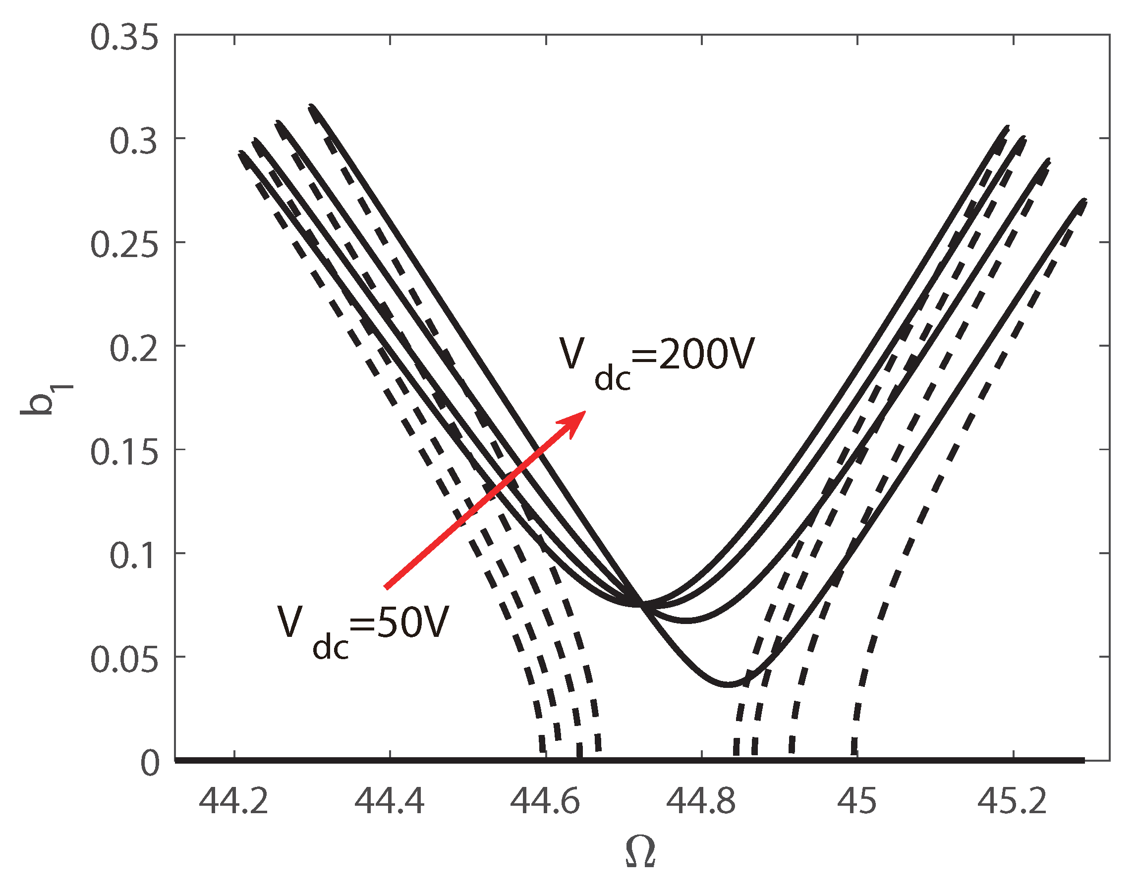 Micromachines 10 00315 g011 Micromachines 10 00315 g011