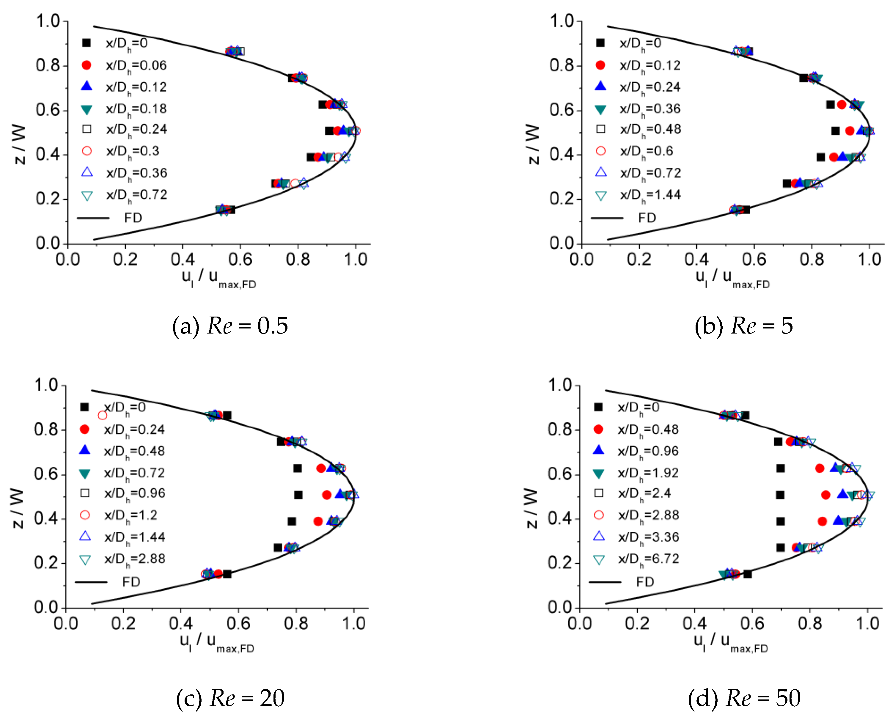 Micromachines 10 00317 g006 Micromachines 10 00317 g006