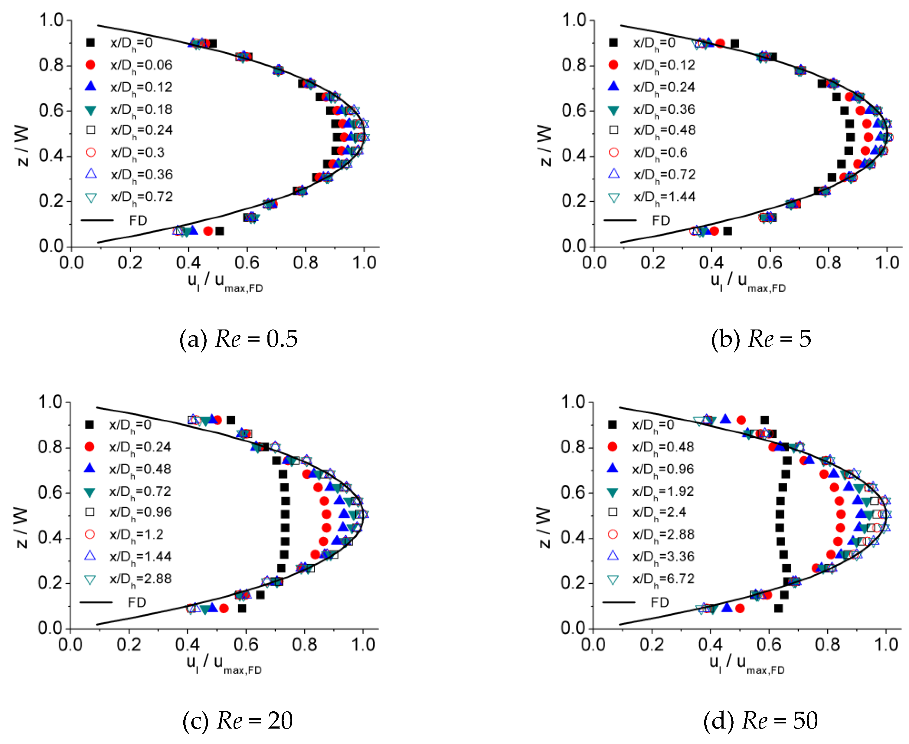 Micromachines 10 00317 g008 Micromachines 10 00317 g008