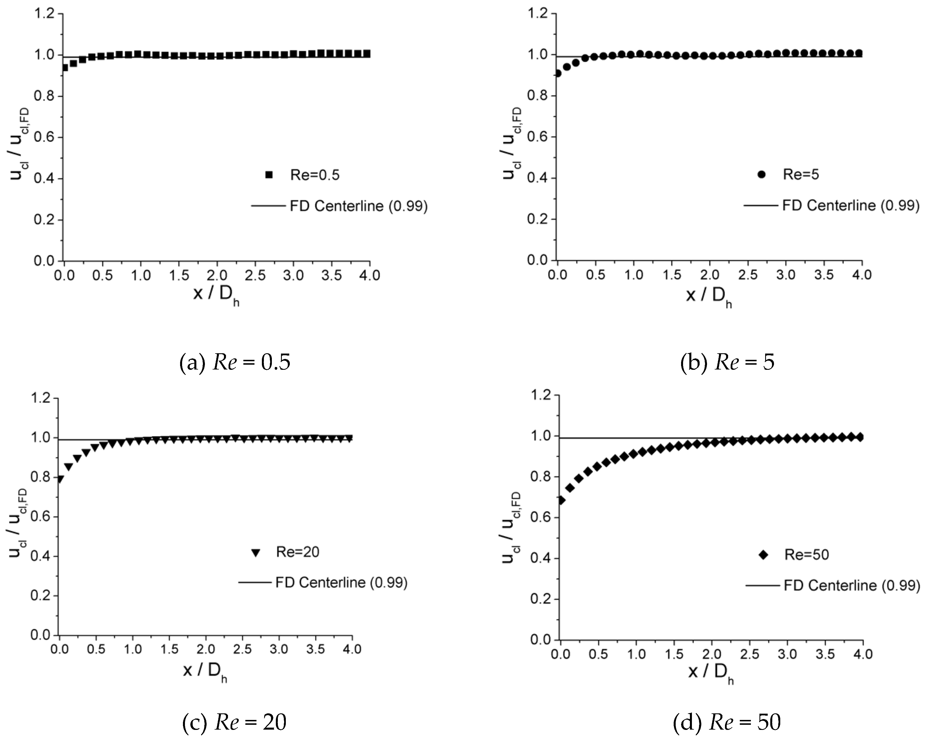 Micromachines 10 00317 g009 Micromachines 10 00317 g009