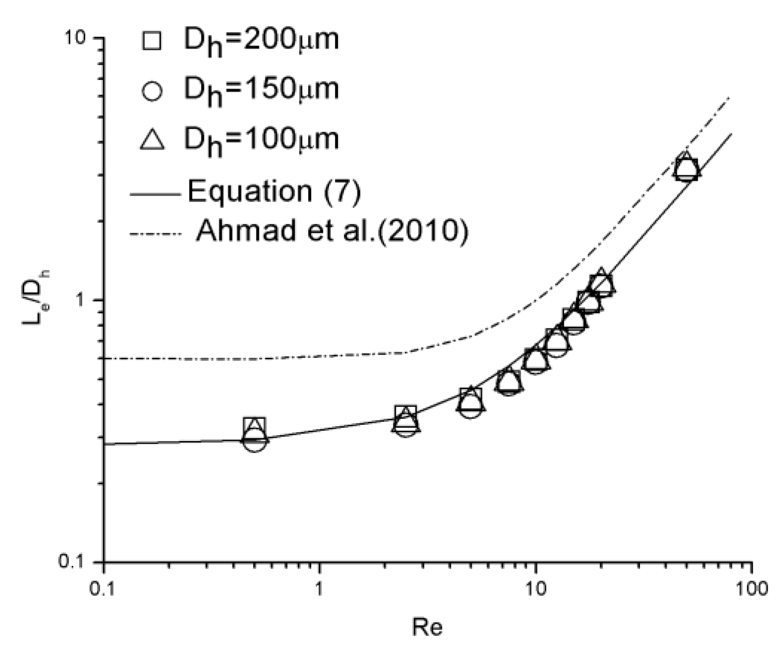 Micromachines 10 00317 g012 Micromachines 10 00317 g012