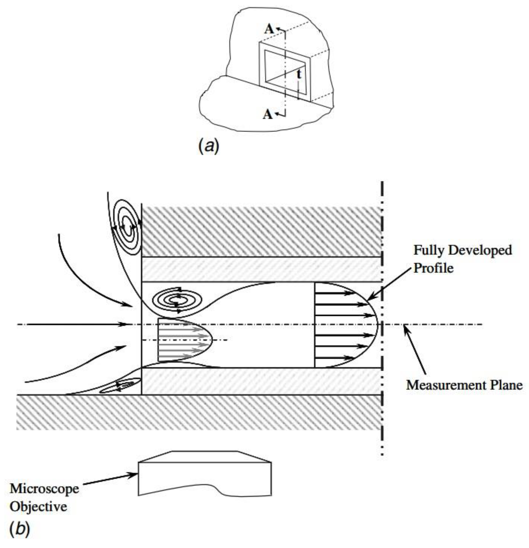 Micromachines 10 00317 g014 Micromachines 10 00317 g014