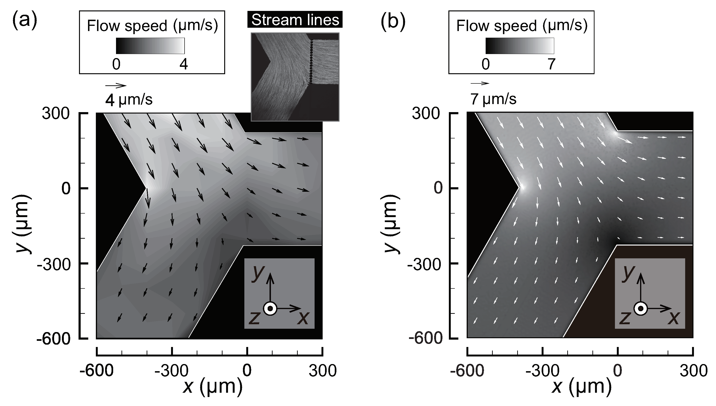 Micromachines 10 00321 g002