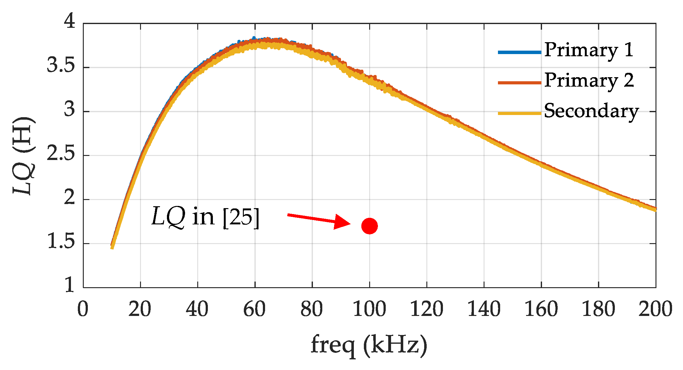 Micromachines 10 00325 g004
