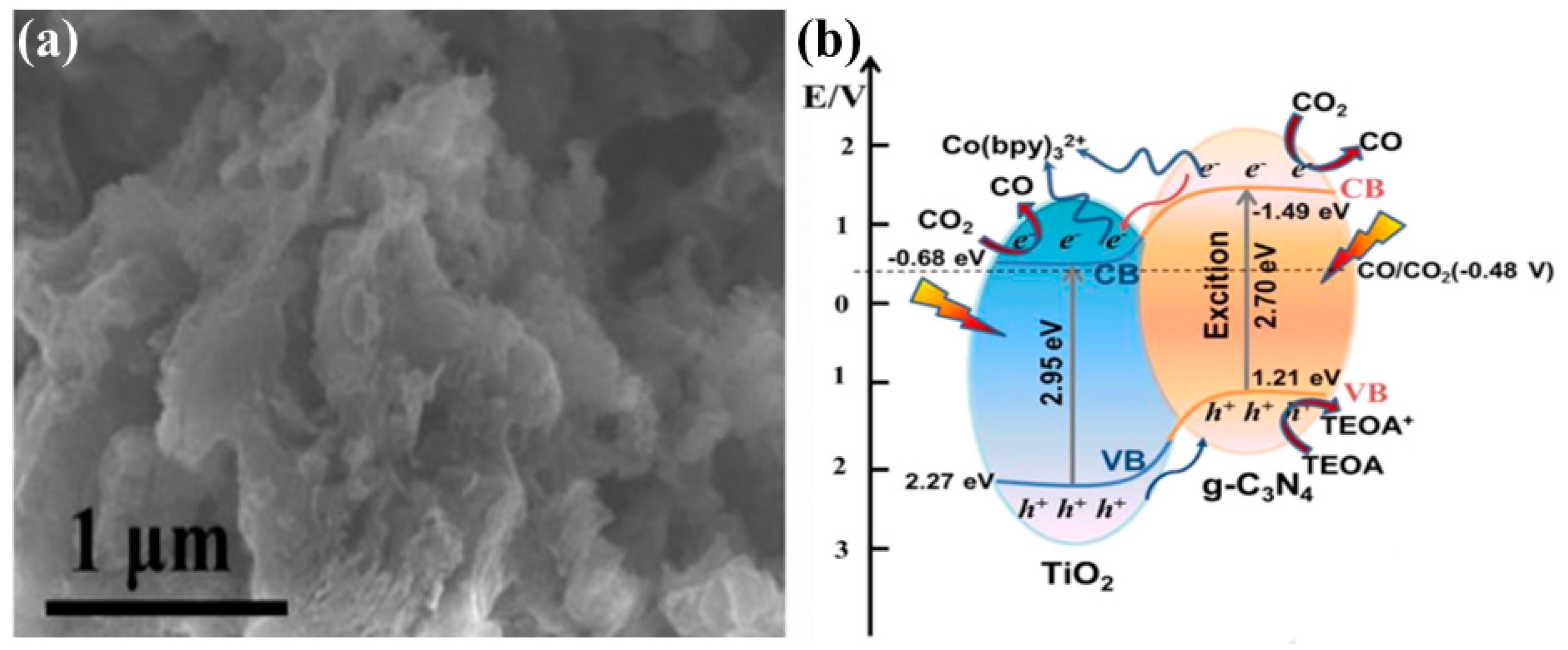 Micromachines 10 00326 g008