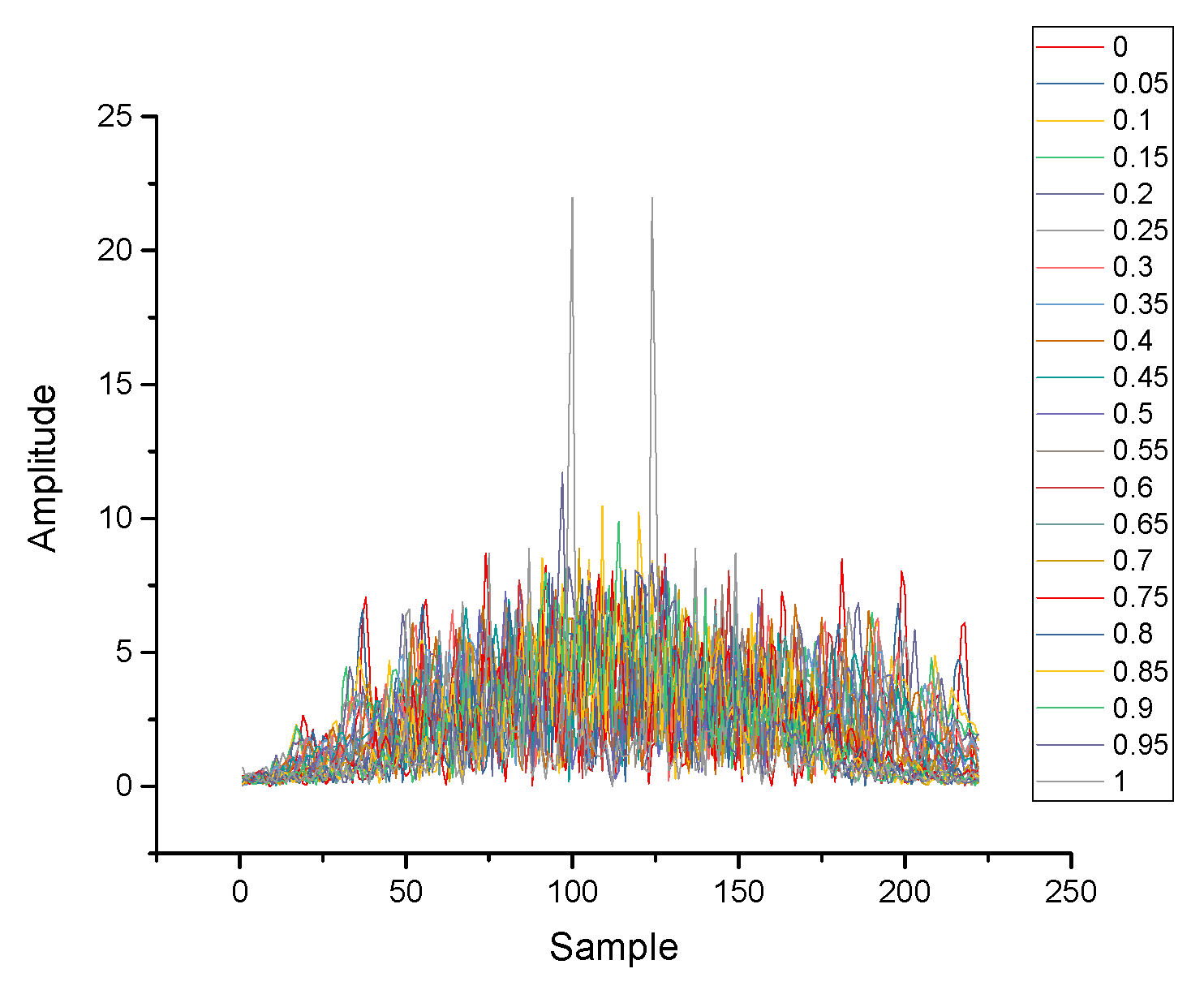 Micromachines 10 00333 g001 Micromachines 10 00333 g001