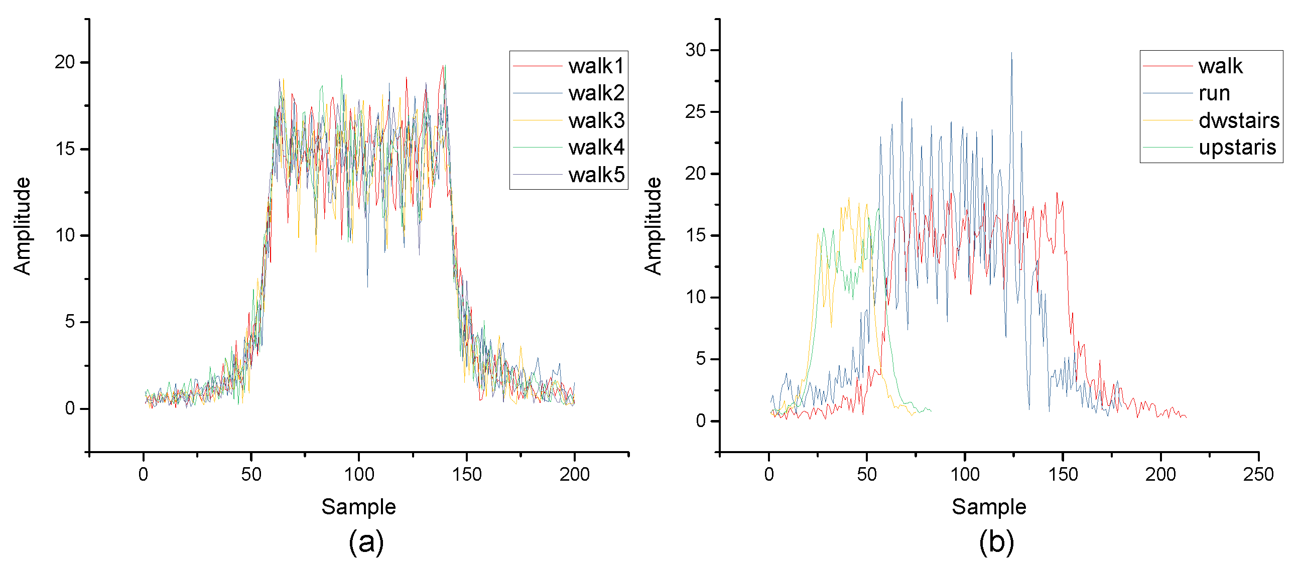 Micromachines 10 00333 g003 Micromachines 10 00333 g003