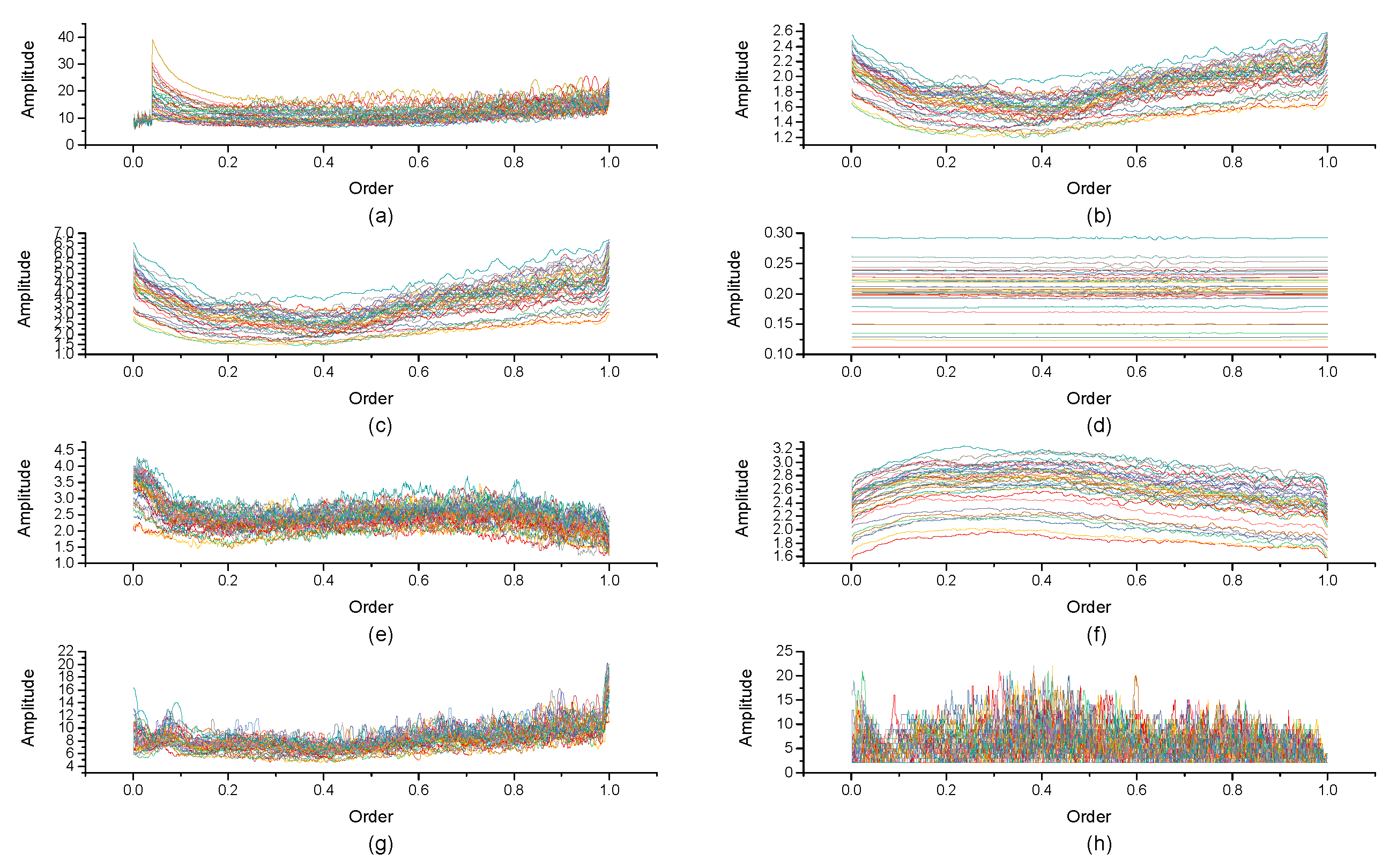 Micromachines 10 00333 g004 Micromachines 10 00333 g004