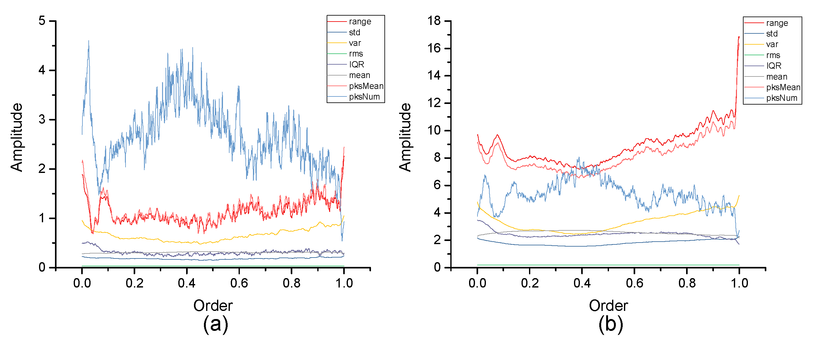 Micromachines 10 00333 g005 Micromachines 10 00333 g005