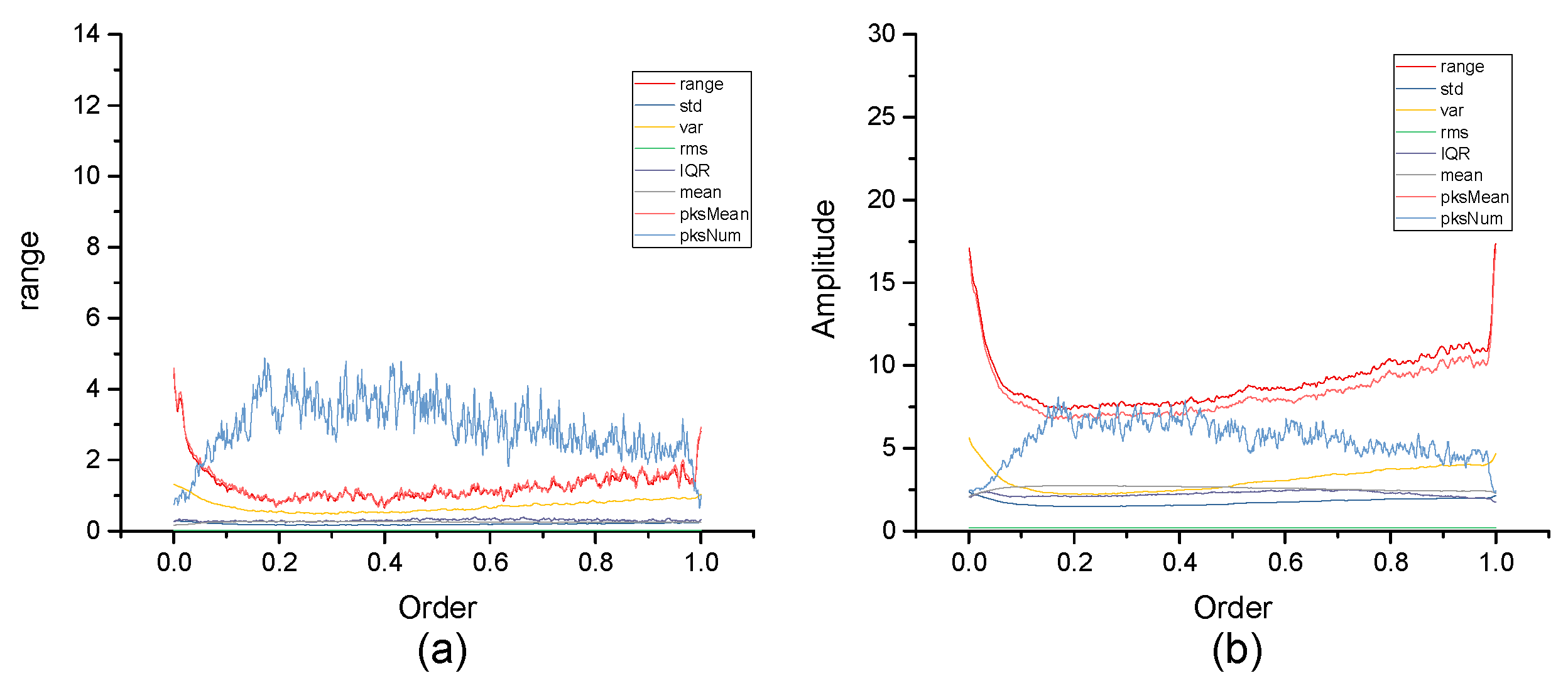 Micromachines 10 00333 g009 Micromachines 10 00333 g009