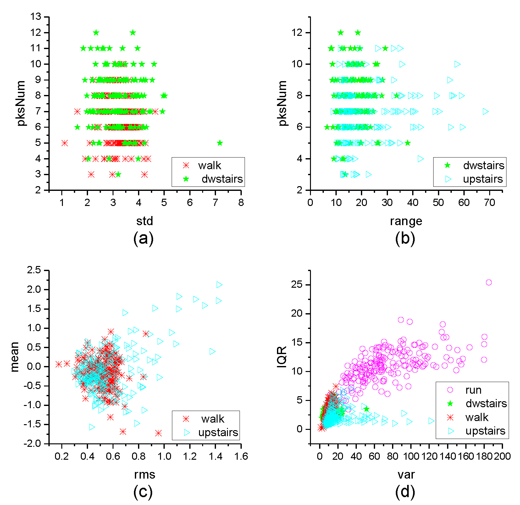 Micromachines 10 00333 g013 Micromachines 10 00333 g013