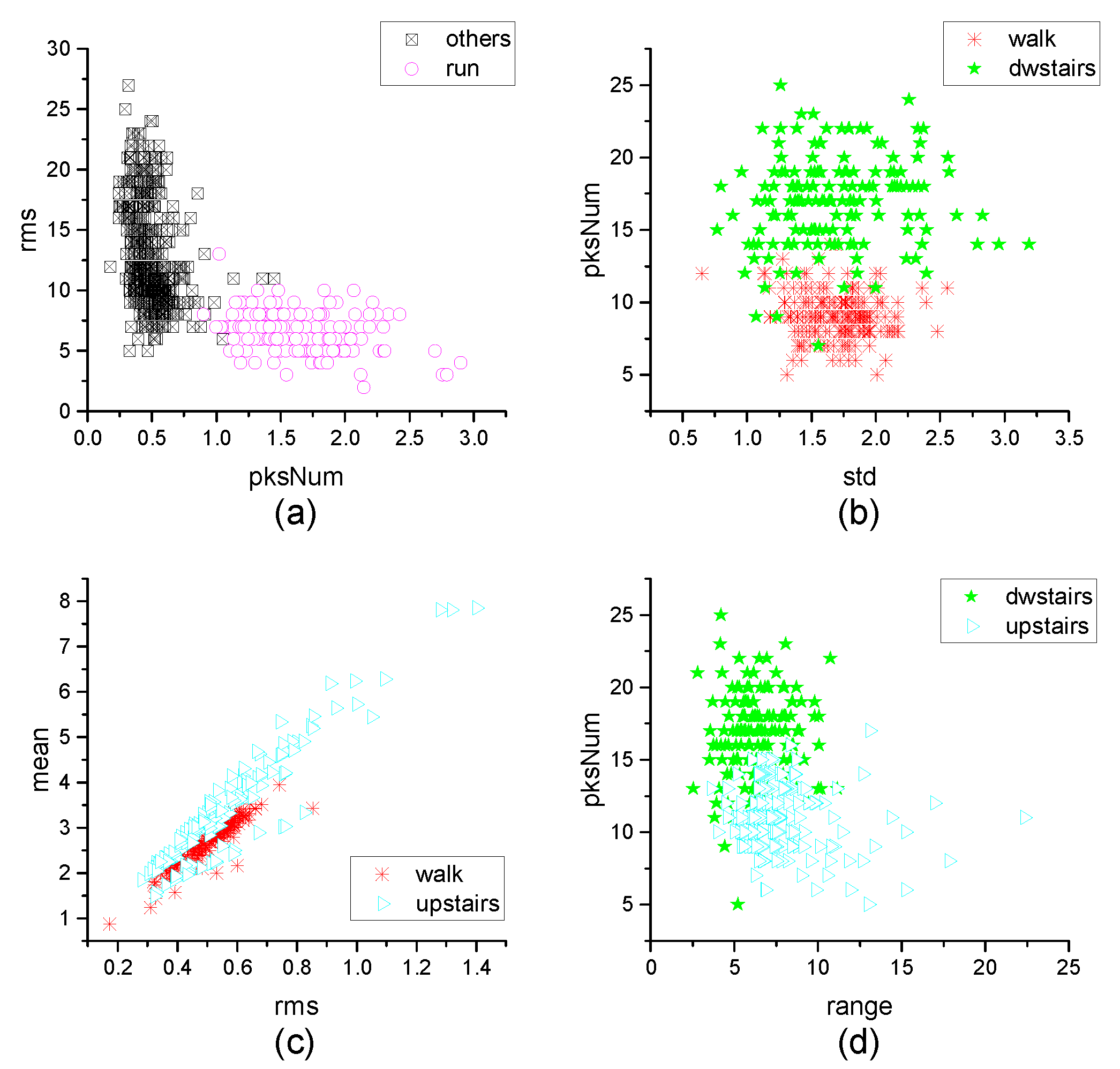 Micromachines 10 00333 g017 Micromachines 10 00333 g017