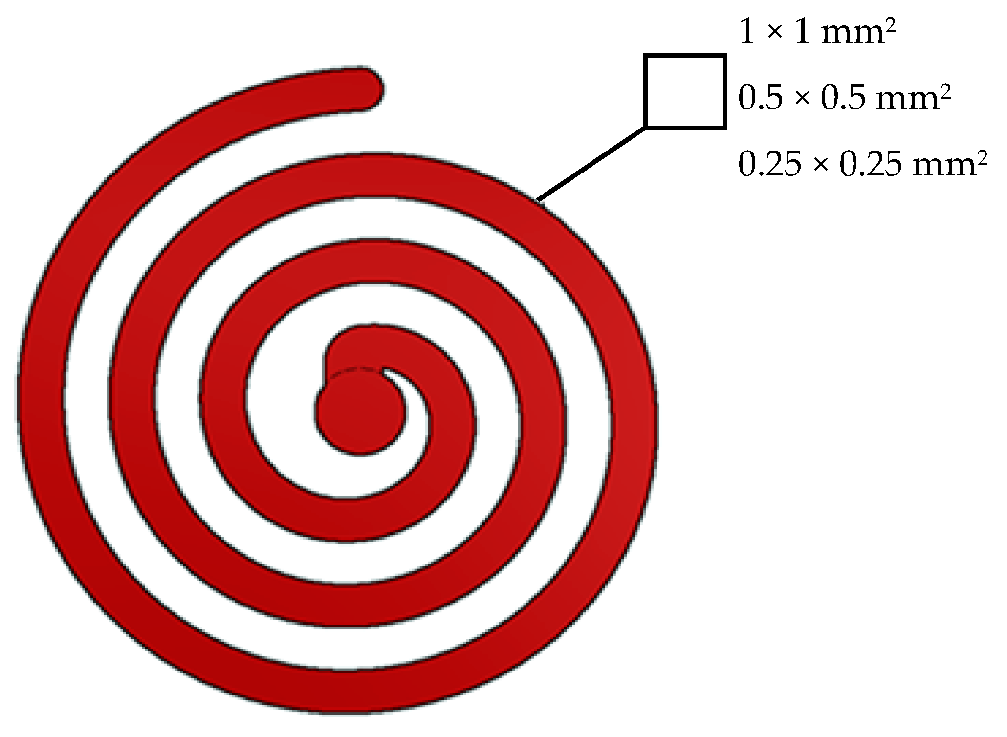 Micromachines 10 00335 g001