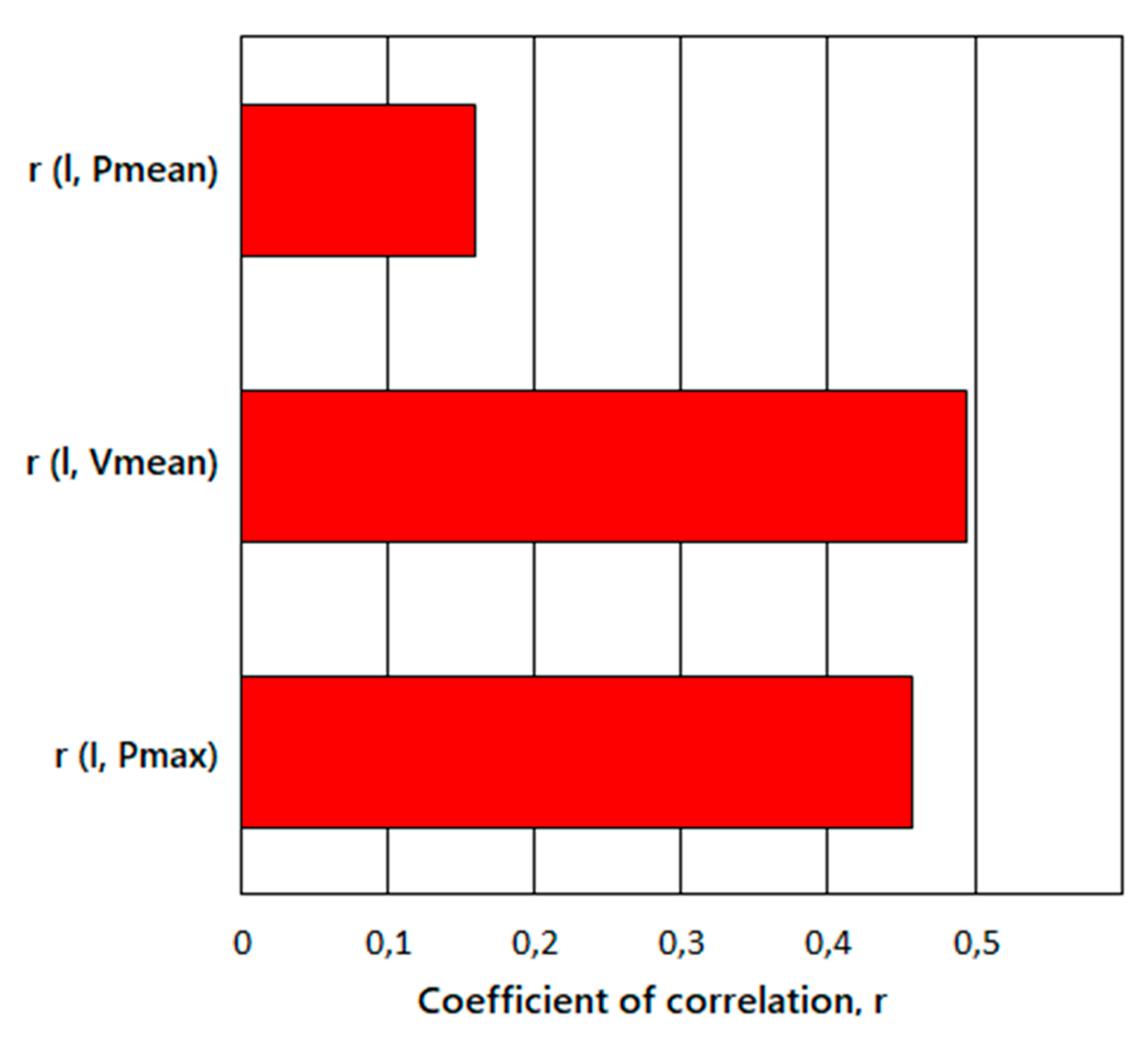 Micromachines 10 00335 g011