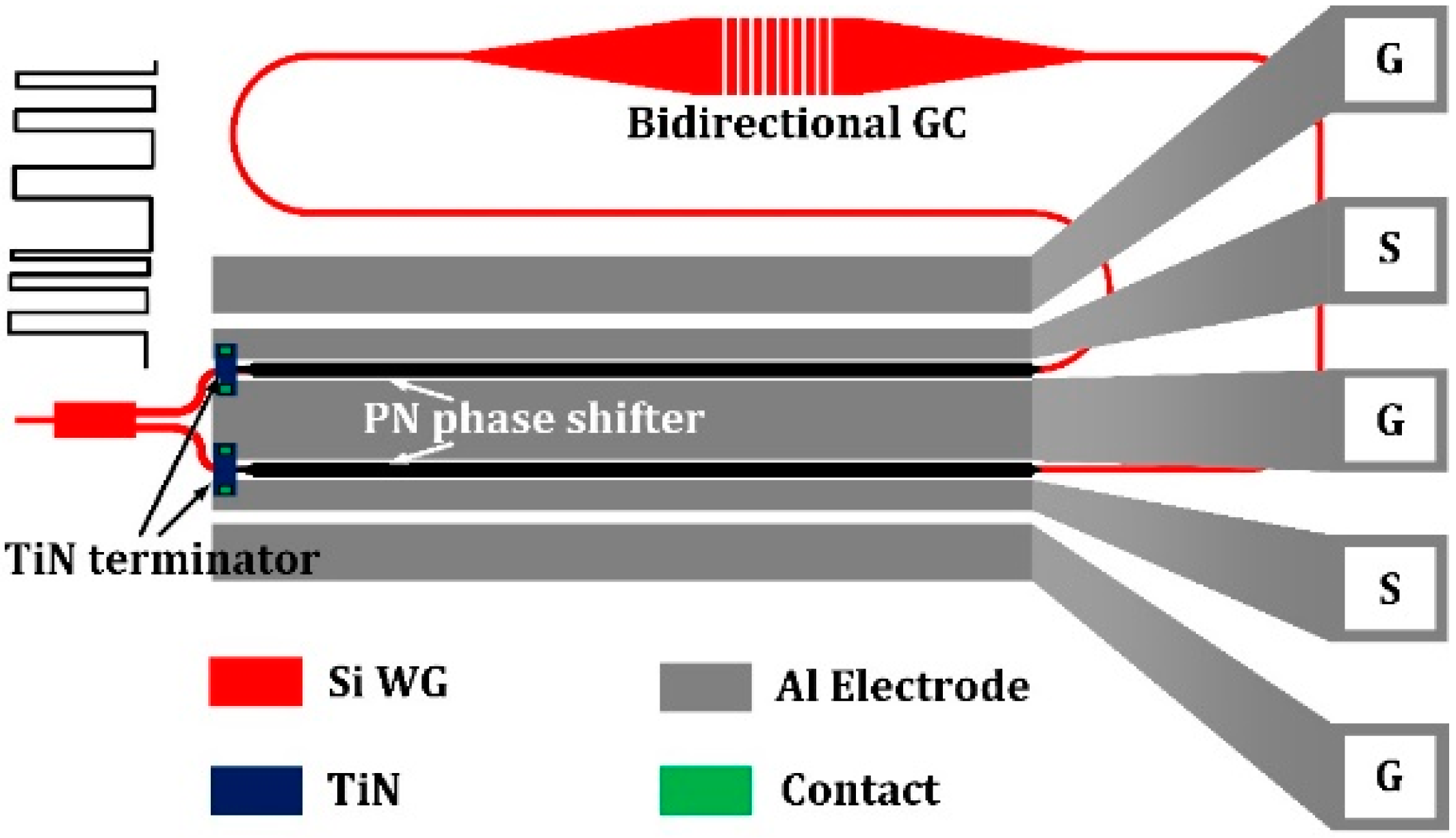 Micromachines 10 00336 g004 Micromachines 10 00336 g004