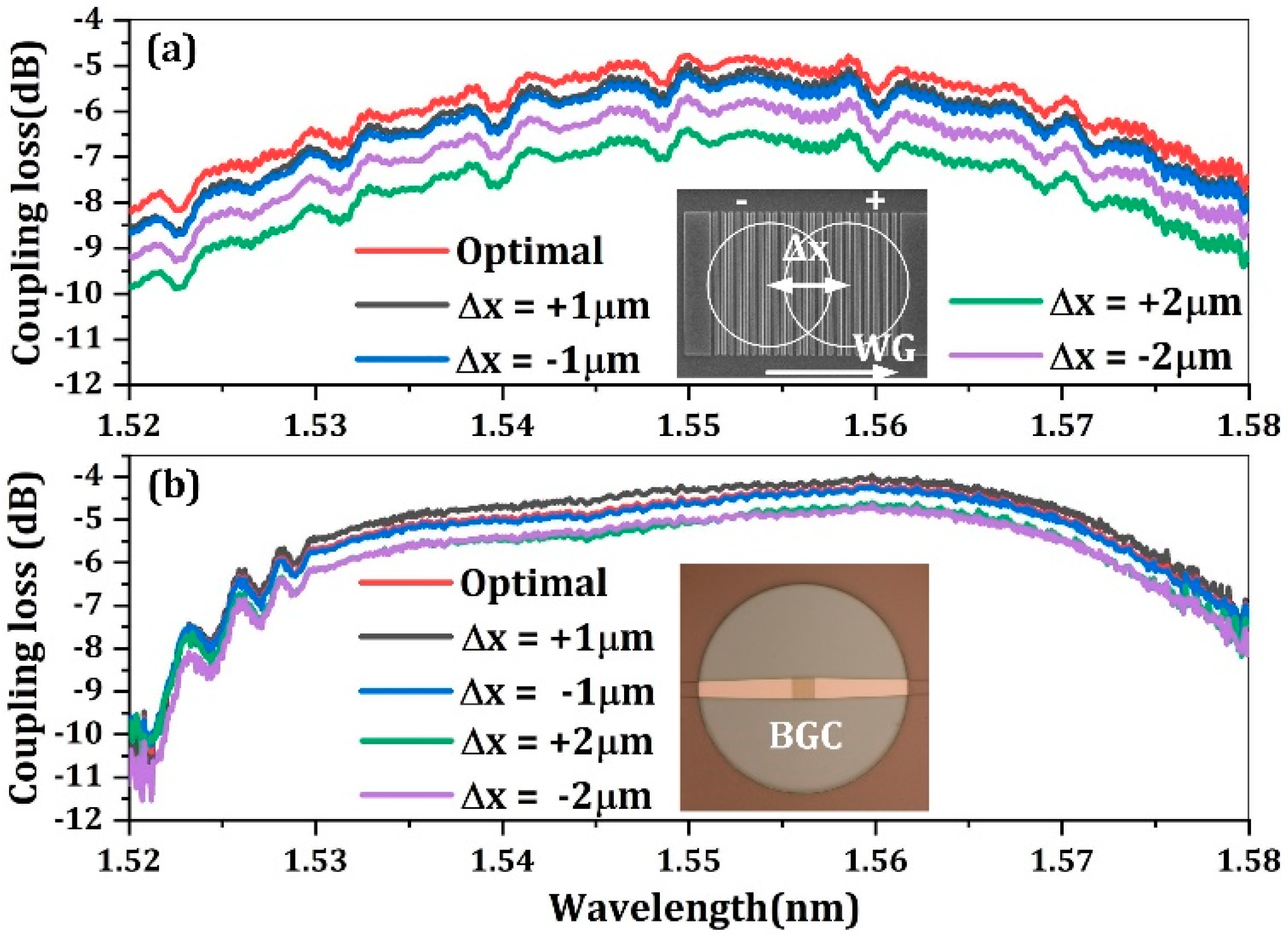 Micromachines 10 00336 g006 Micromachines 10 00336 g006